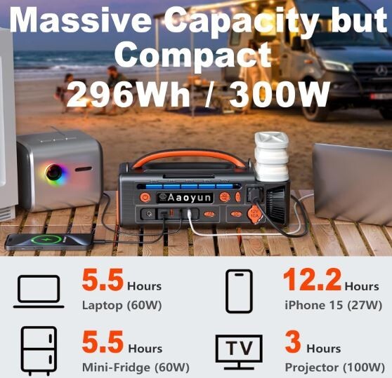 Light Weight Li-ion Portable Power Station 300W 296 Wh with Carrying Strap