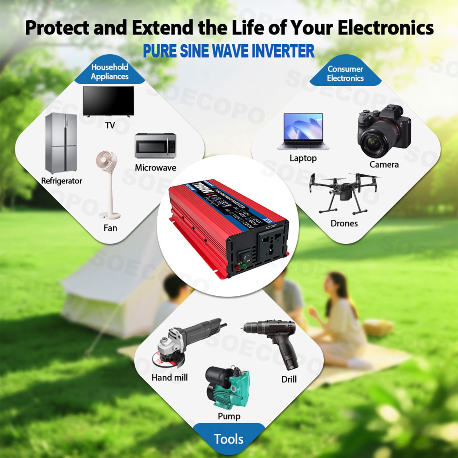 SOECOPO 7000W Solar Energy Kit | 800W Panel + 100A Controller + Inverter