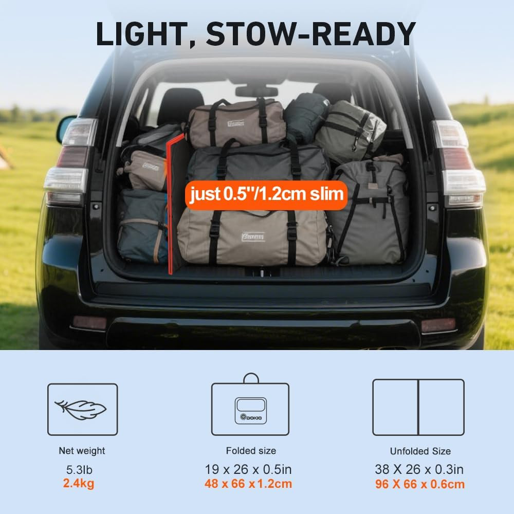 100W Portable Foldable Solar Panel Kit (19X26In, 5.3Lb), with Separate Controlle