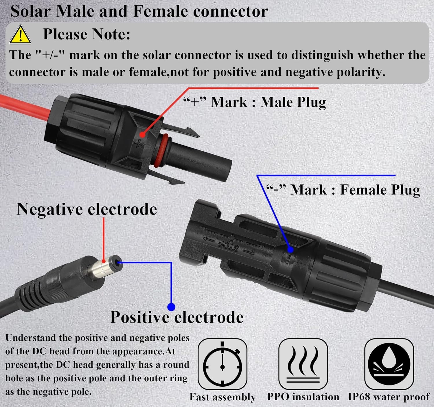 Solar Adapter Male and Female to DC 5.5mm x 2.1mm Male Solar Power Extension …