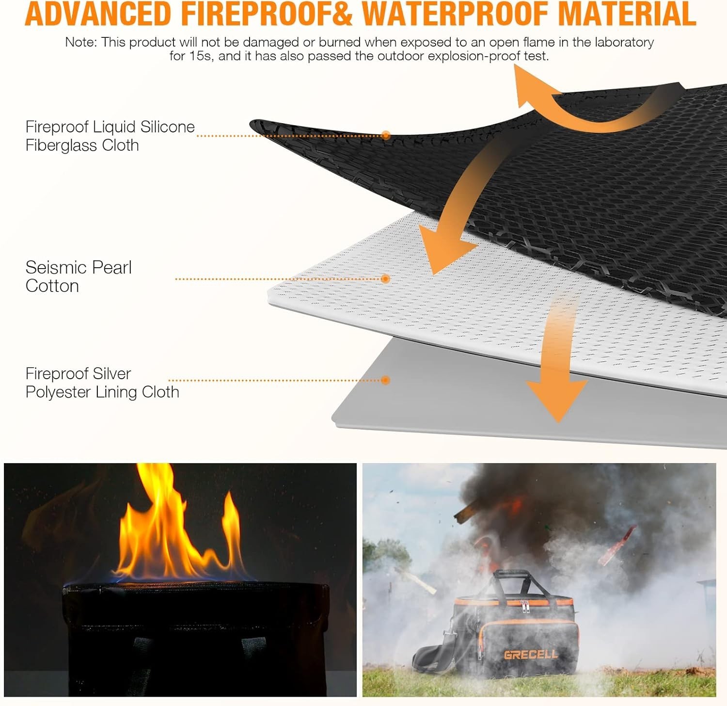 Fireproof Carrying Case Bag Compatible with Jackery Explorer240/300/160/500/A…