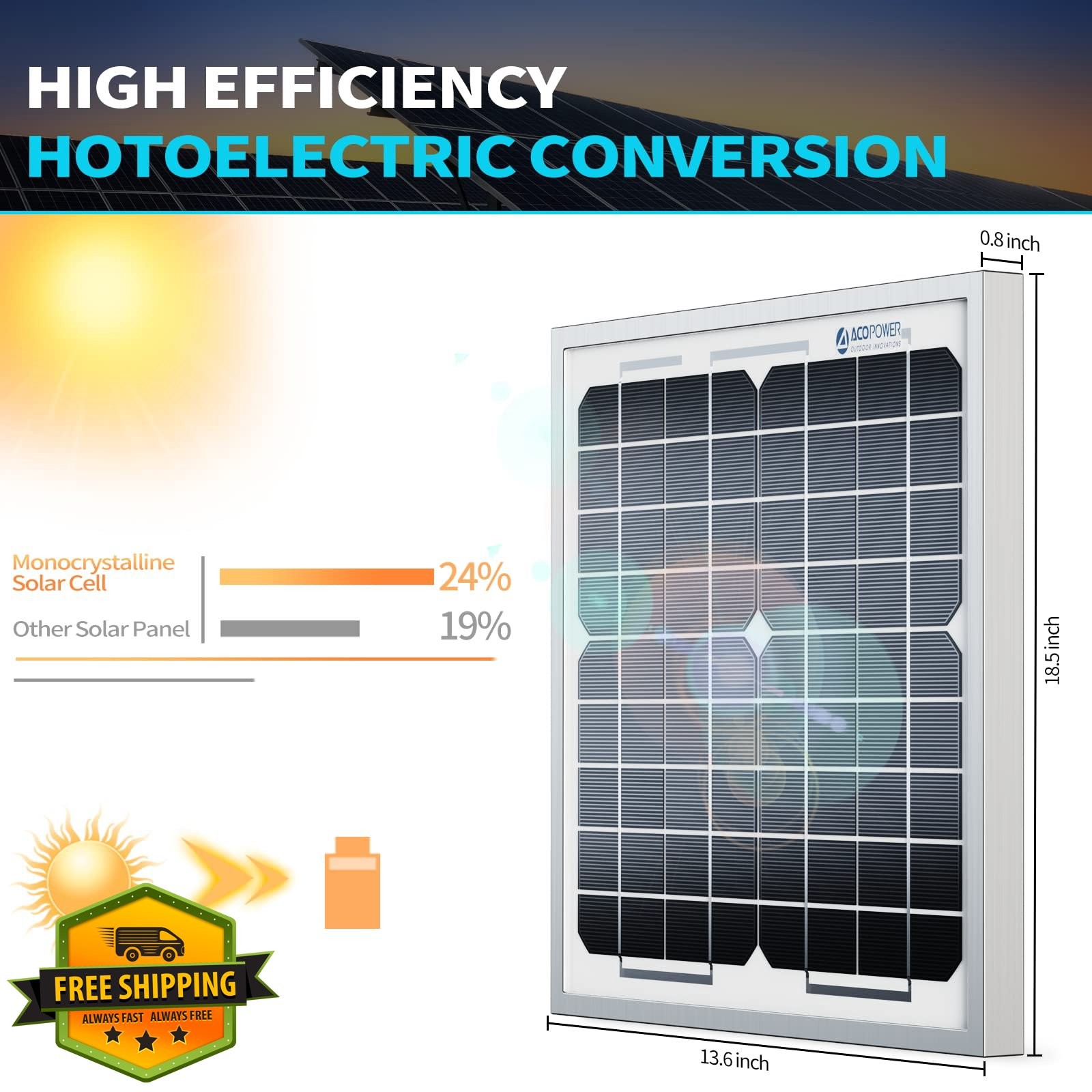 ACOPOWER 20W Mono Solar Panel 12V Battery Charger