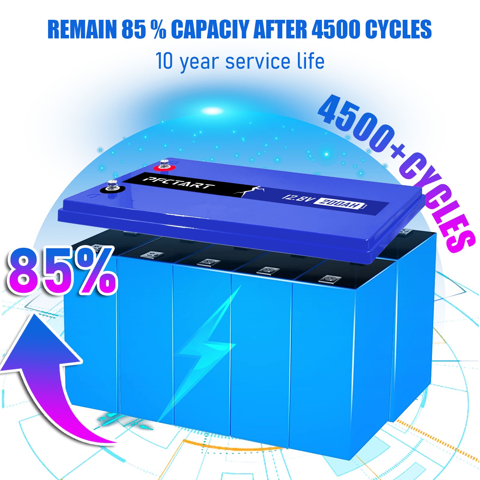 LiFePO4 4500+Deep Cycle Lithium Battery 12V/24V/48V 200Ah 400Ah 600Ah For Home