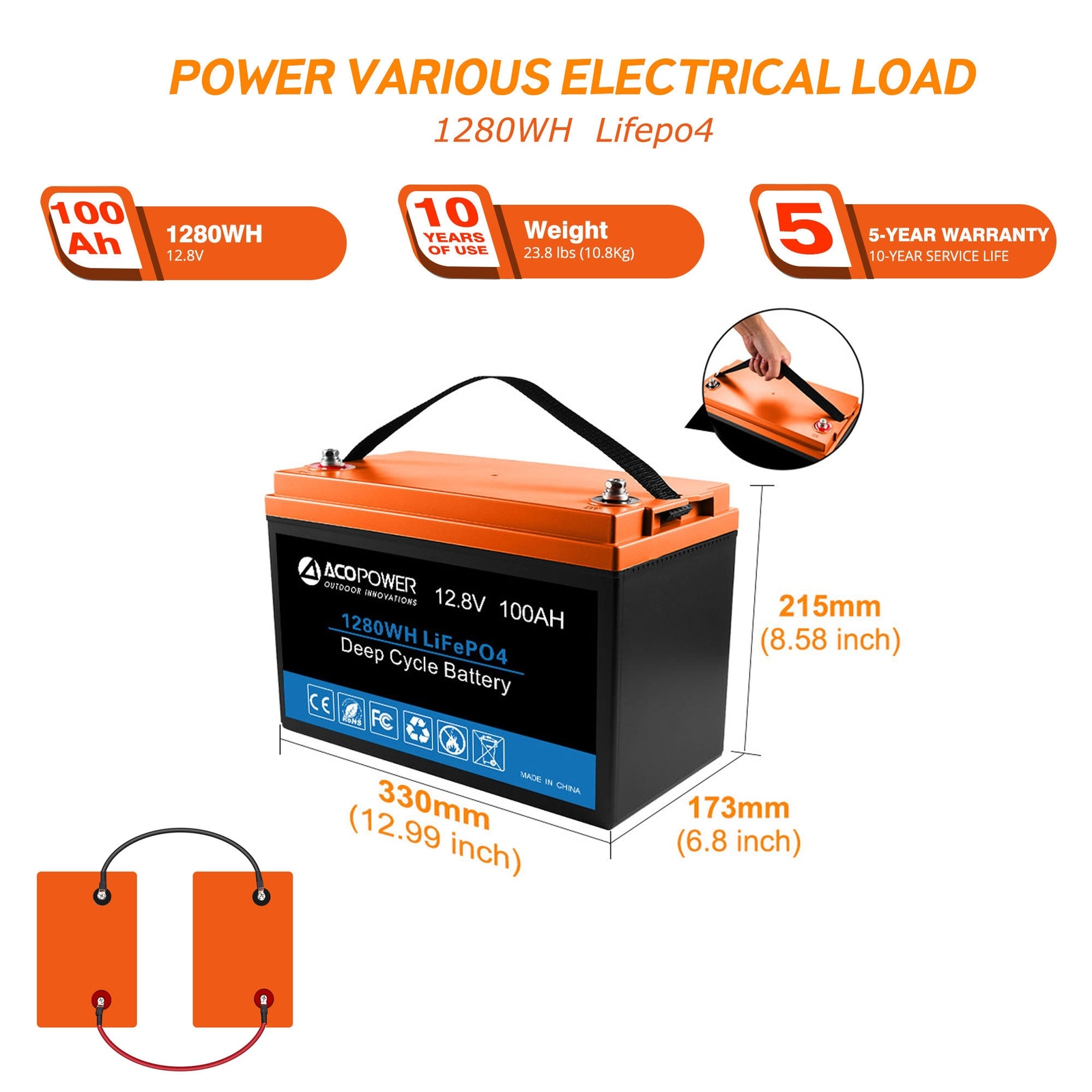 ACOPOWER Lithium Battery Mono Solar Power Complete System with Battery and Inver