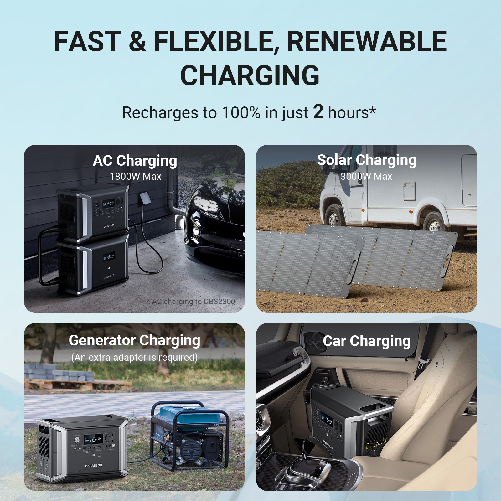 Dabbsson DBS2300 Plus Power Station LFP Solar Generator Max 16660Wh AC Outlets