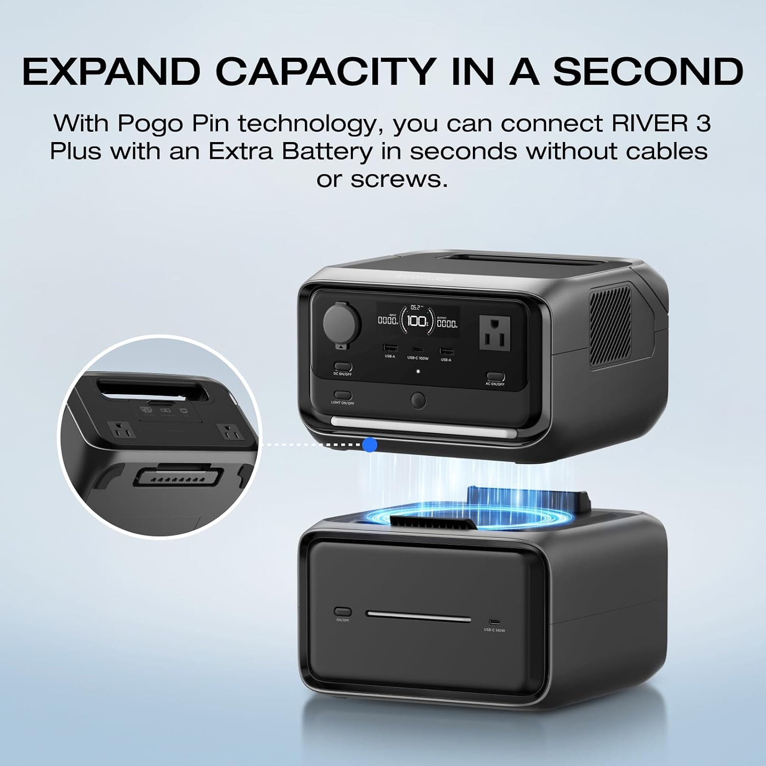 EF ECOFLOW Portable Power Station River 3 plus with EB600 Extra Battery, Expand