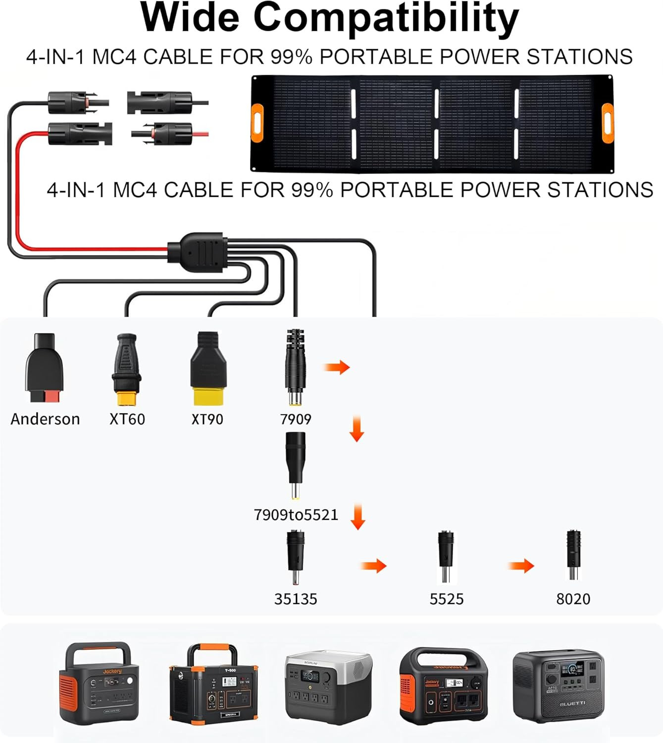 200W Solar Panel with MC4 Output, 3-in-1 DC Connector for Outdoor Use