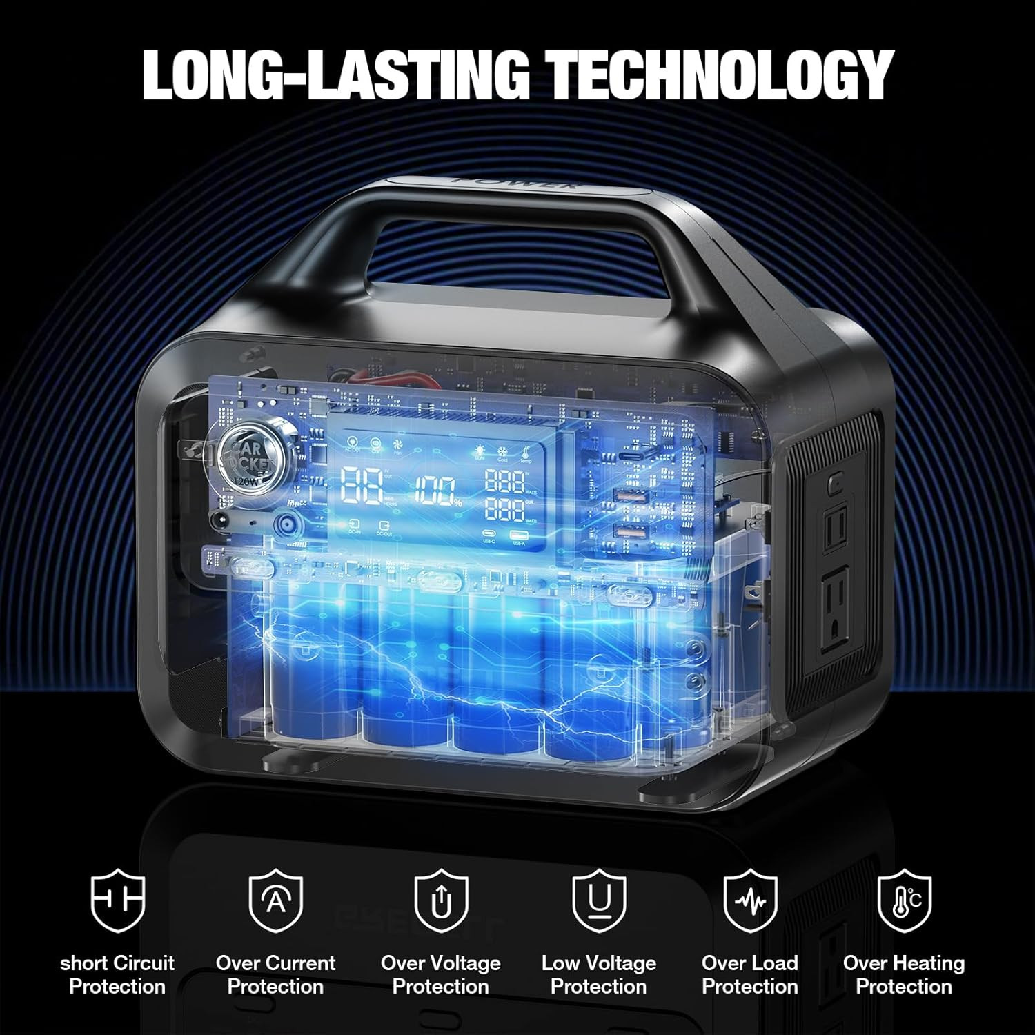 Solar Generator with 40W Solar Panel Included,230Wh Portable Power Station 1.5Hr