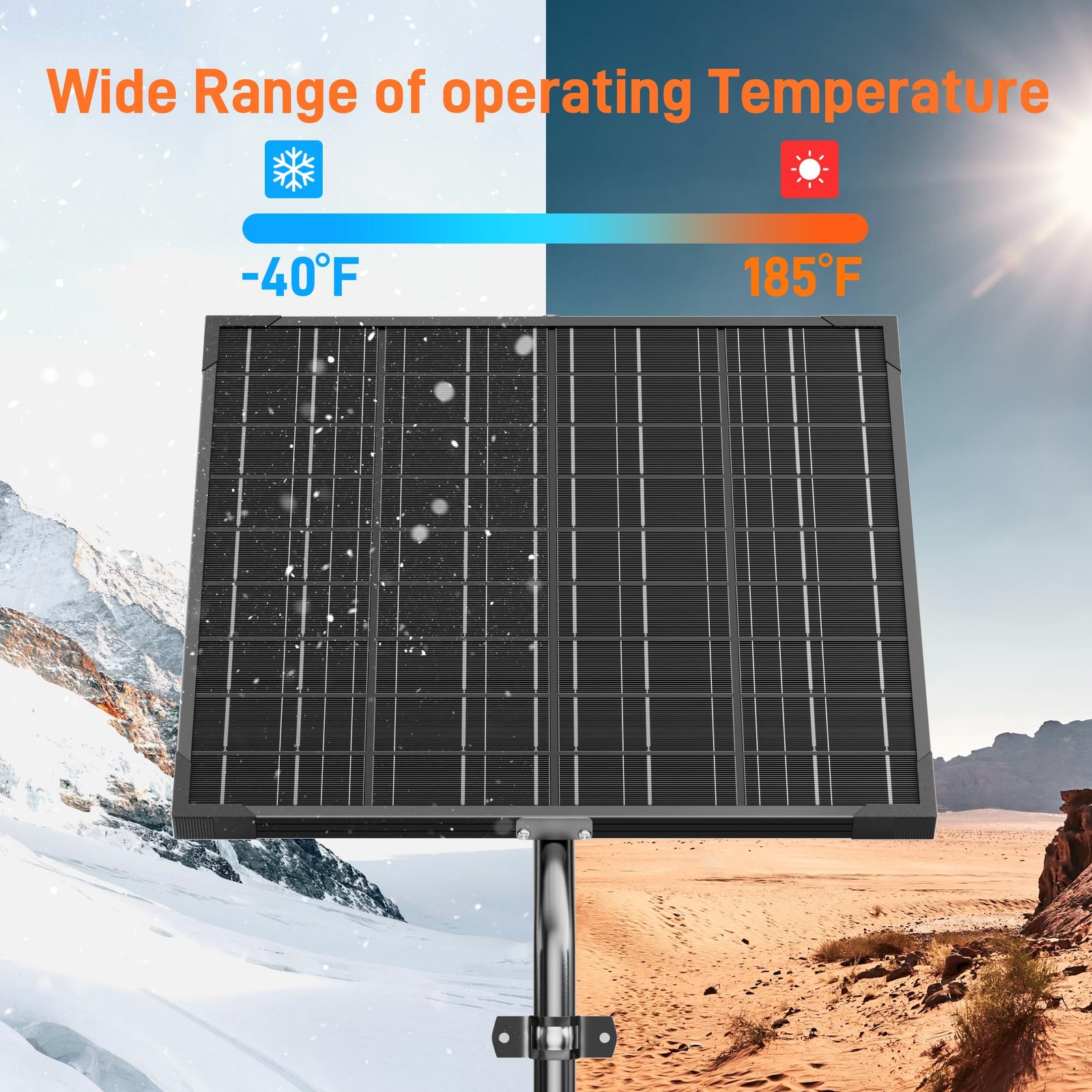 12V Gate Opener Solar Panel：20W Solar Panels Kit for Fence with Smart MPPT Co…