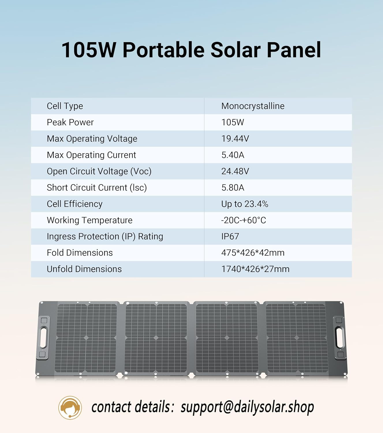 105W Ultra Lightweight Portable Solar Panel,100% Power Station Compatible, New C