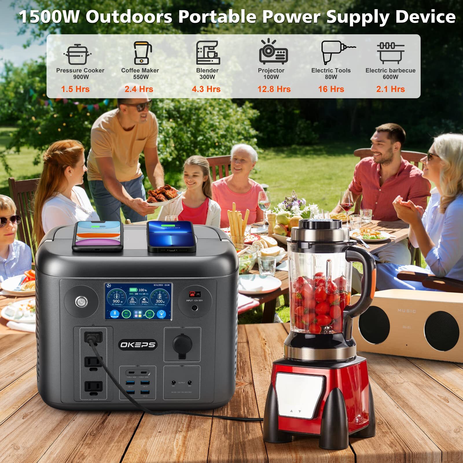 1500W Portable Power Station 1280Wh LiFePO4 Battery Solar Generator Sloar Panel
