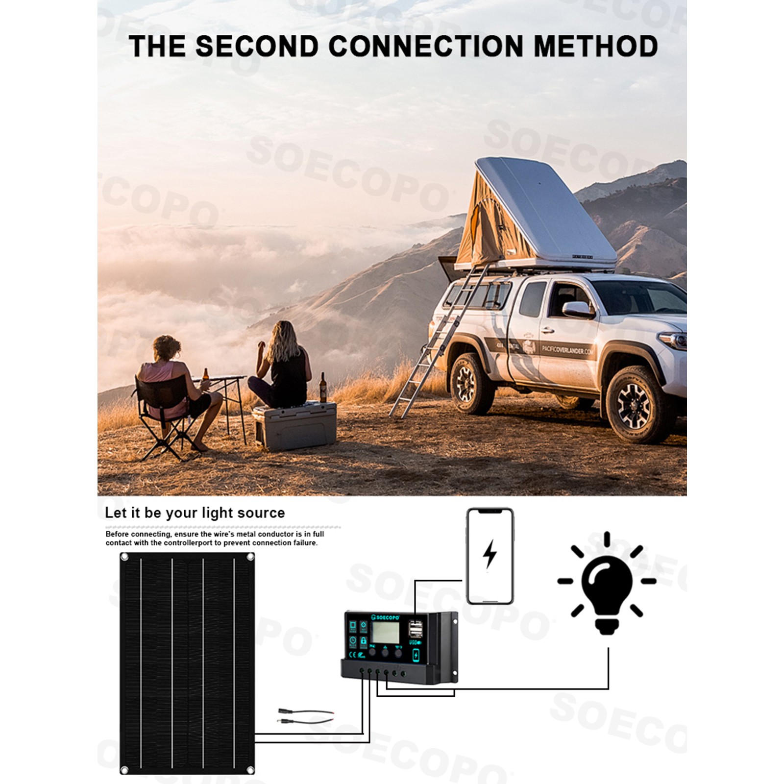 15000W Solar Inverter Kit | 800W Panel + Controller | 12V/24V to 110V/220V