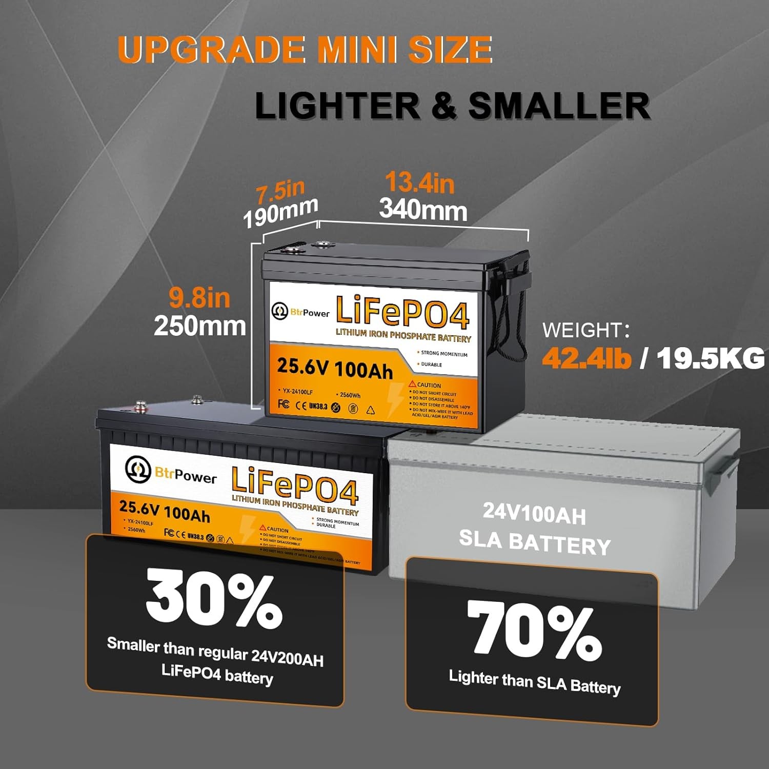 24V 100Ah LiFePO4 Lithium Battery for RV Marine Solar Panels System 100A BMS