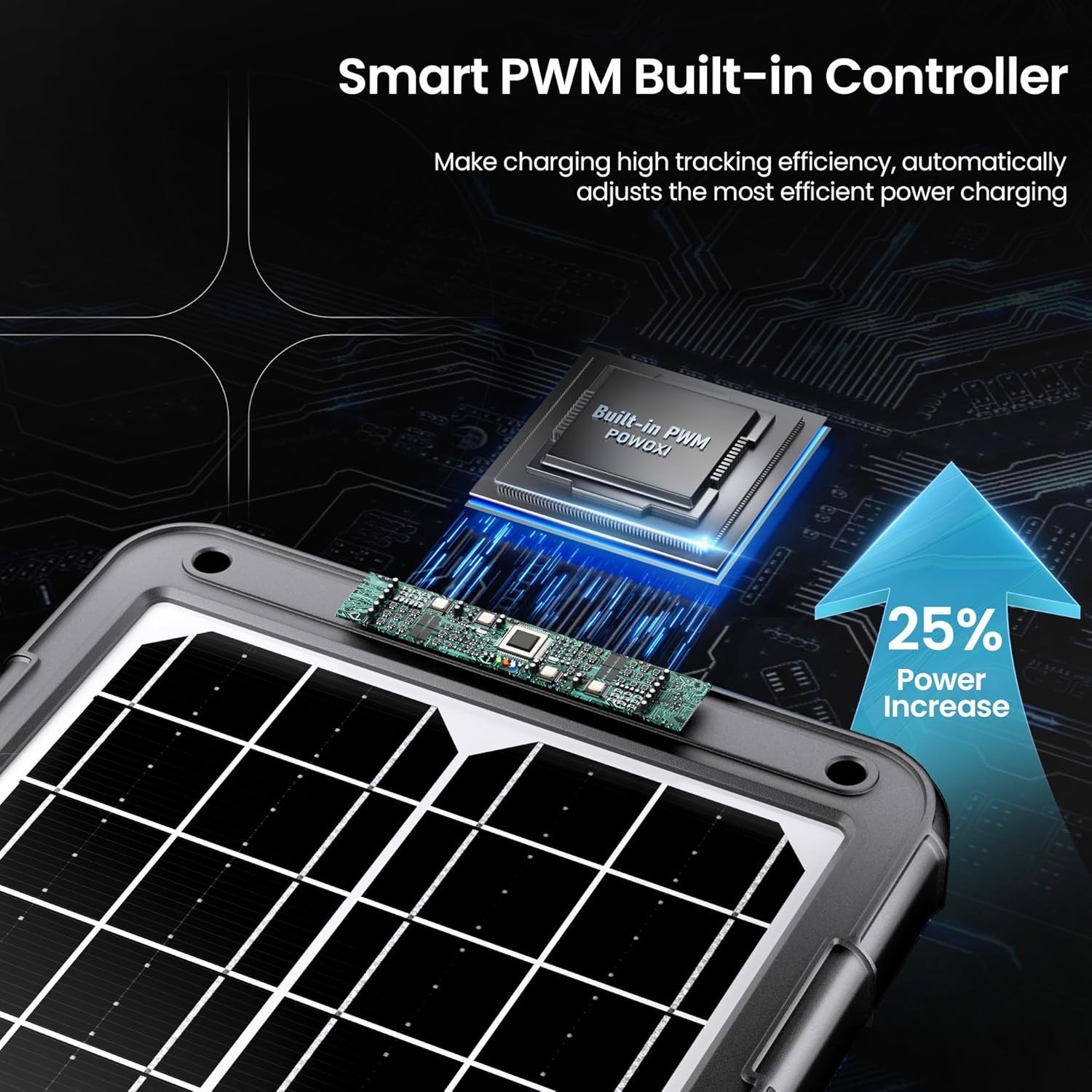 Advanced 15W Solar Car Battery Kit with Smart Controller & Scratch Protection