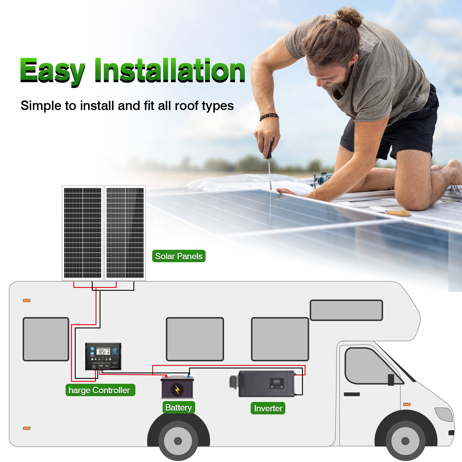400W 300W 200W 100W Watt 12V Mono Solar Panel Home Charging RV Camping Off-Grid