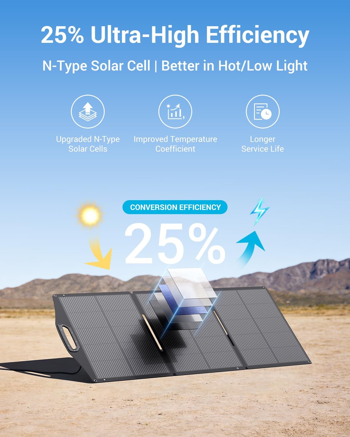 BigBlue 150W Portable Solar Panels with Kickstands, IP68 Waterproof Solar Cha…