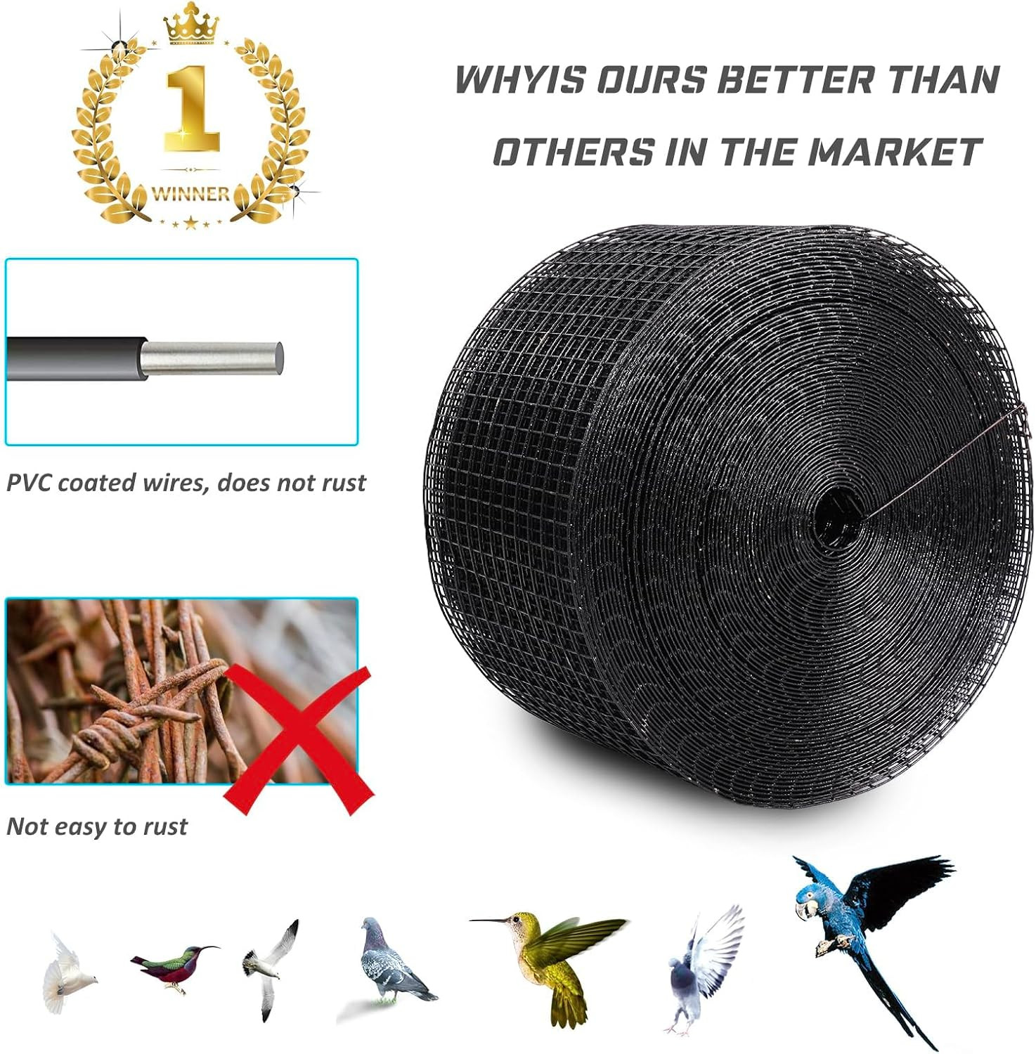 Solar Panel Bird Guard Mesh 8In X100 Ft 70 Fasteners Solar Critter Guard Solar P
