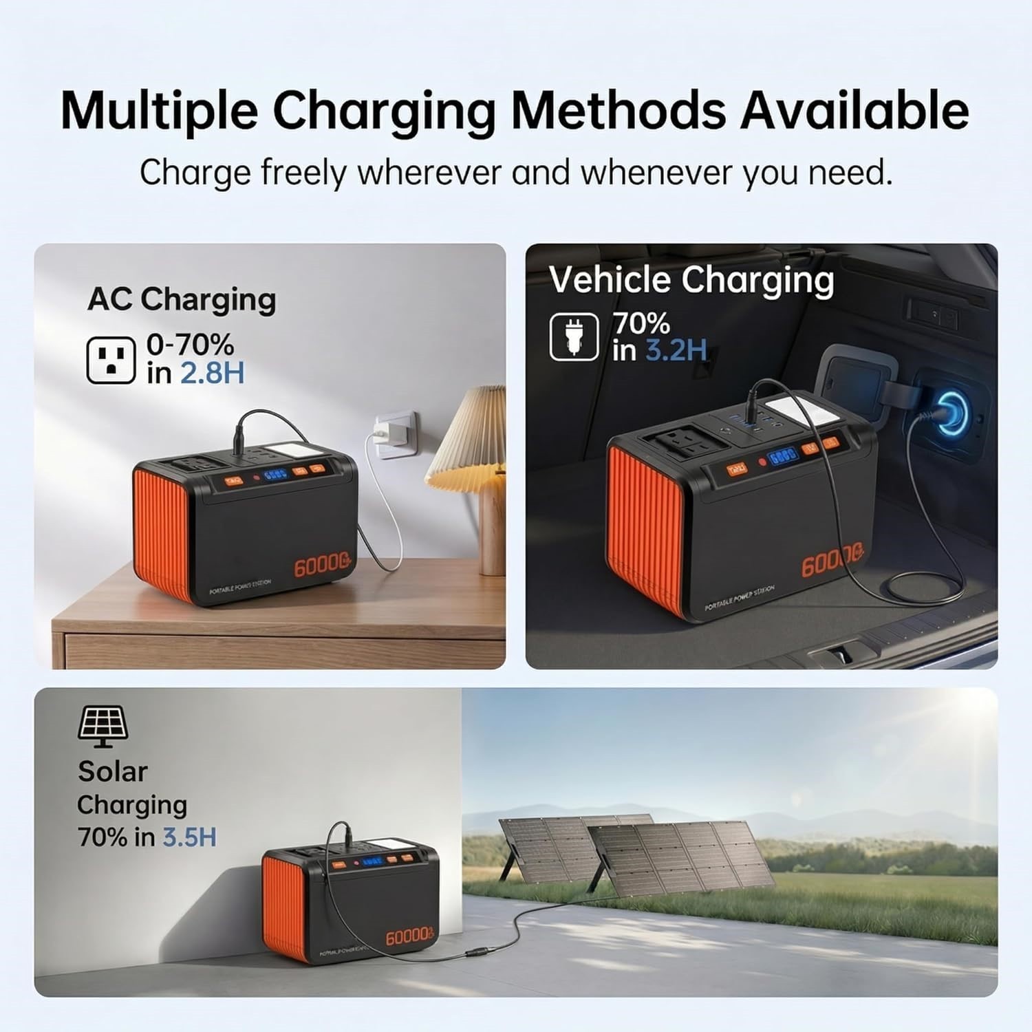 250W Portable Power Station 222Wh Battery With 40W Solar Panel AC 110V Outlet