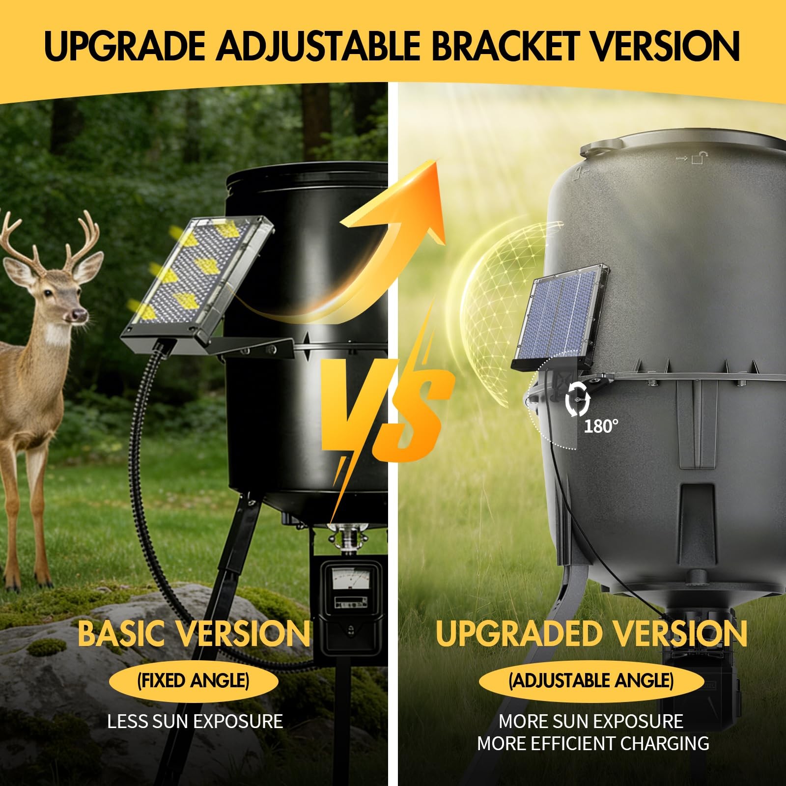 12V Solar Panel with Angle Adjustable Mount Bracket IP65 Waterproof for Deer
