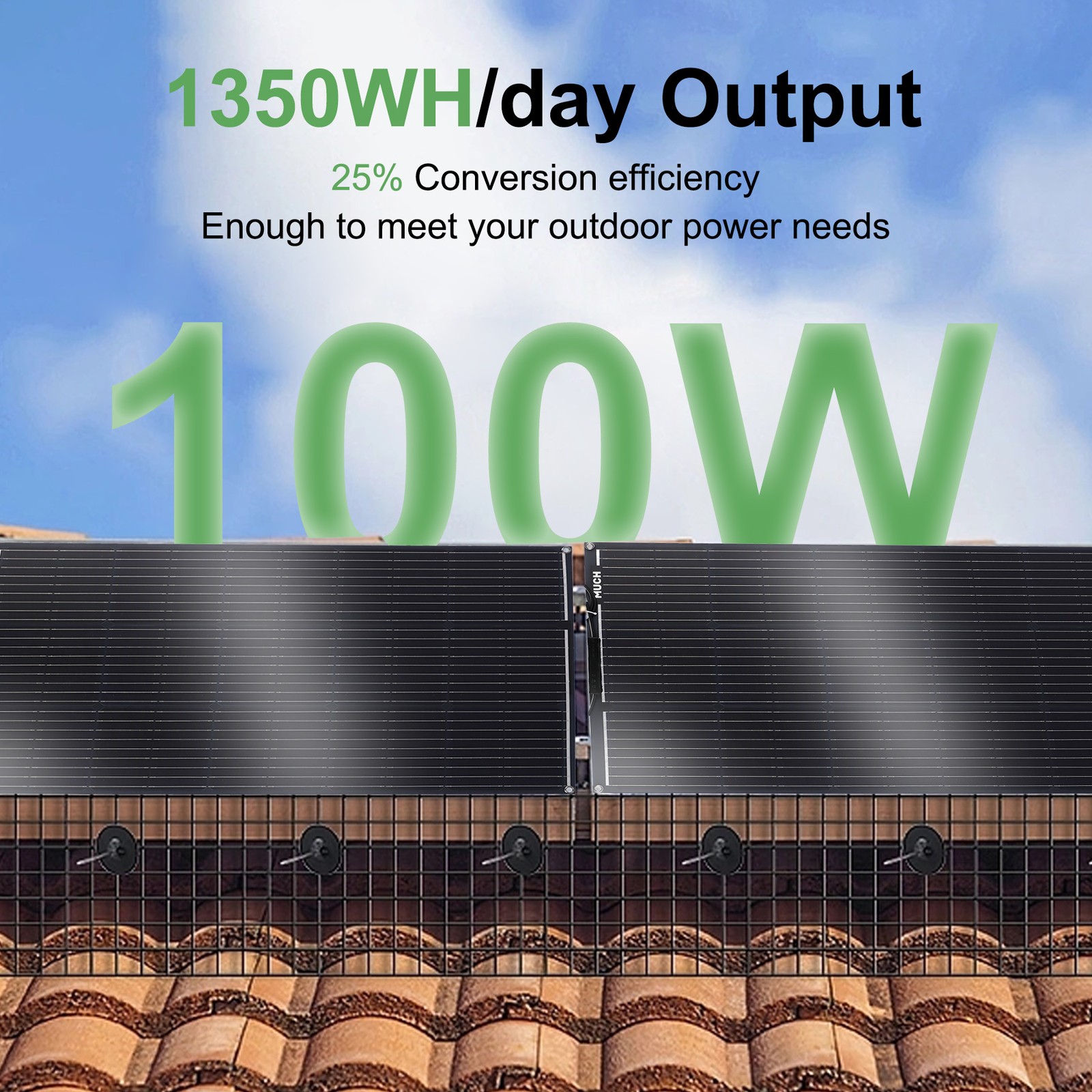 200W High Efficiency Solar Panel Mono Home RV Rooftop Camping Off-Grid US New