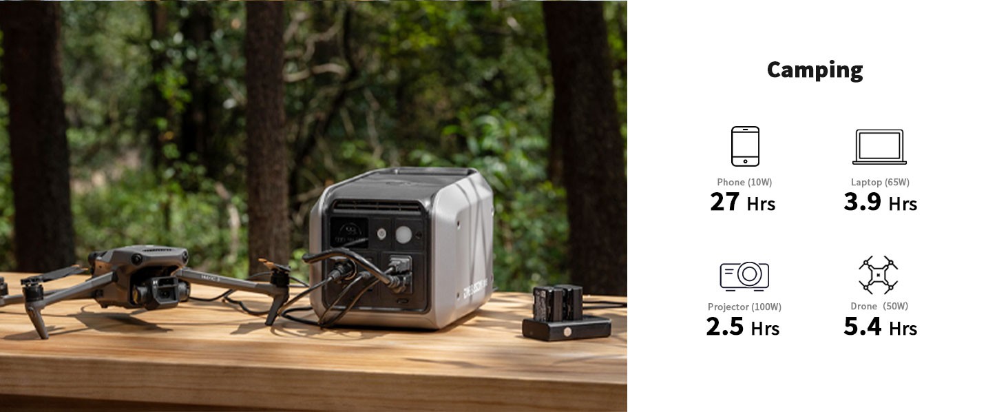 Dabbsson 300E Portable Power Station 298Wh 300W Solar Generator 4.3kg RV Camping
