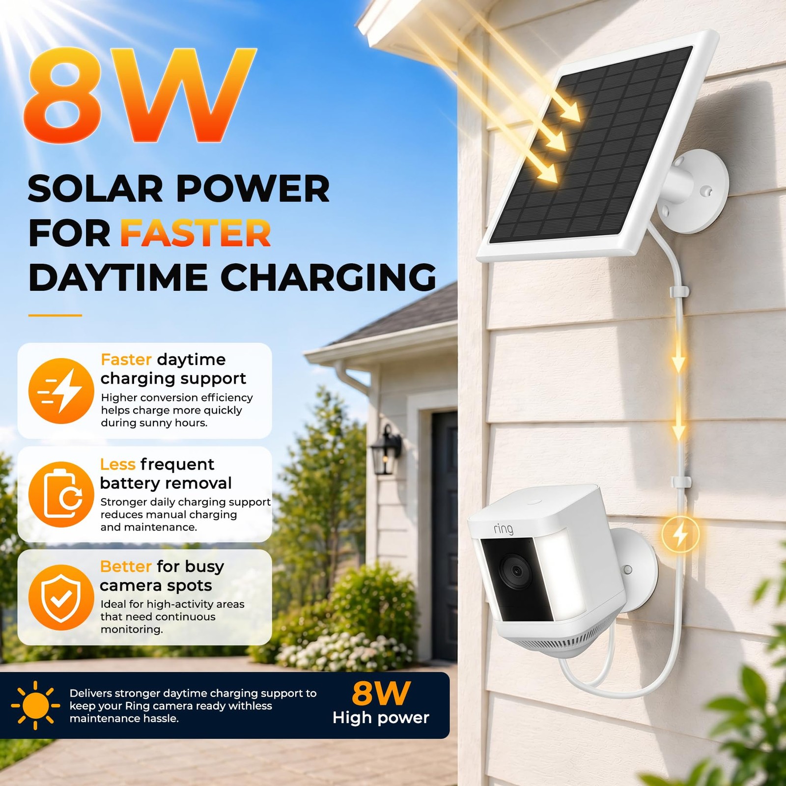 8W Solar Panel for Ring Camera, 2-Pack Solar Panel Charger Compatible with Ring
