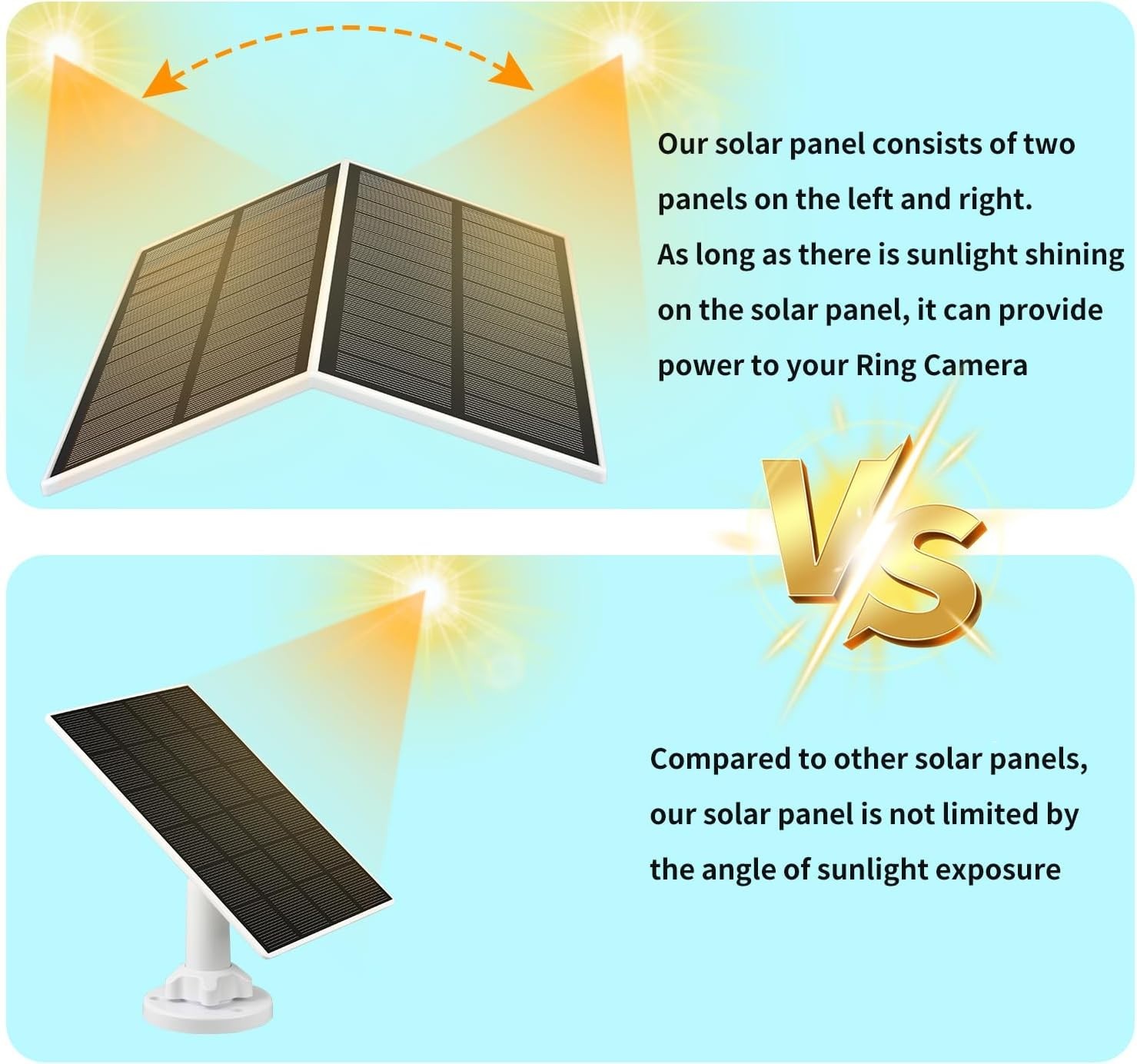 Solar Panel for Ring Camera Spotlight Cam Plus/Pro(Battery) & Stick Up Cam/Pro B