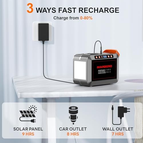 MARBERO 148Wh Solar Generator with Solar Panel 200W Set