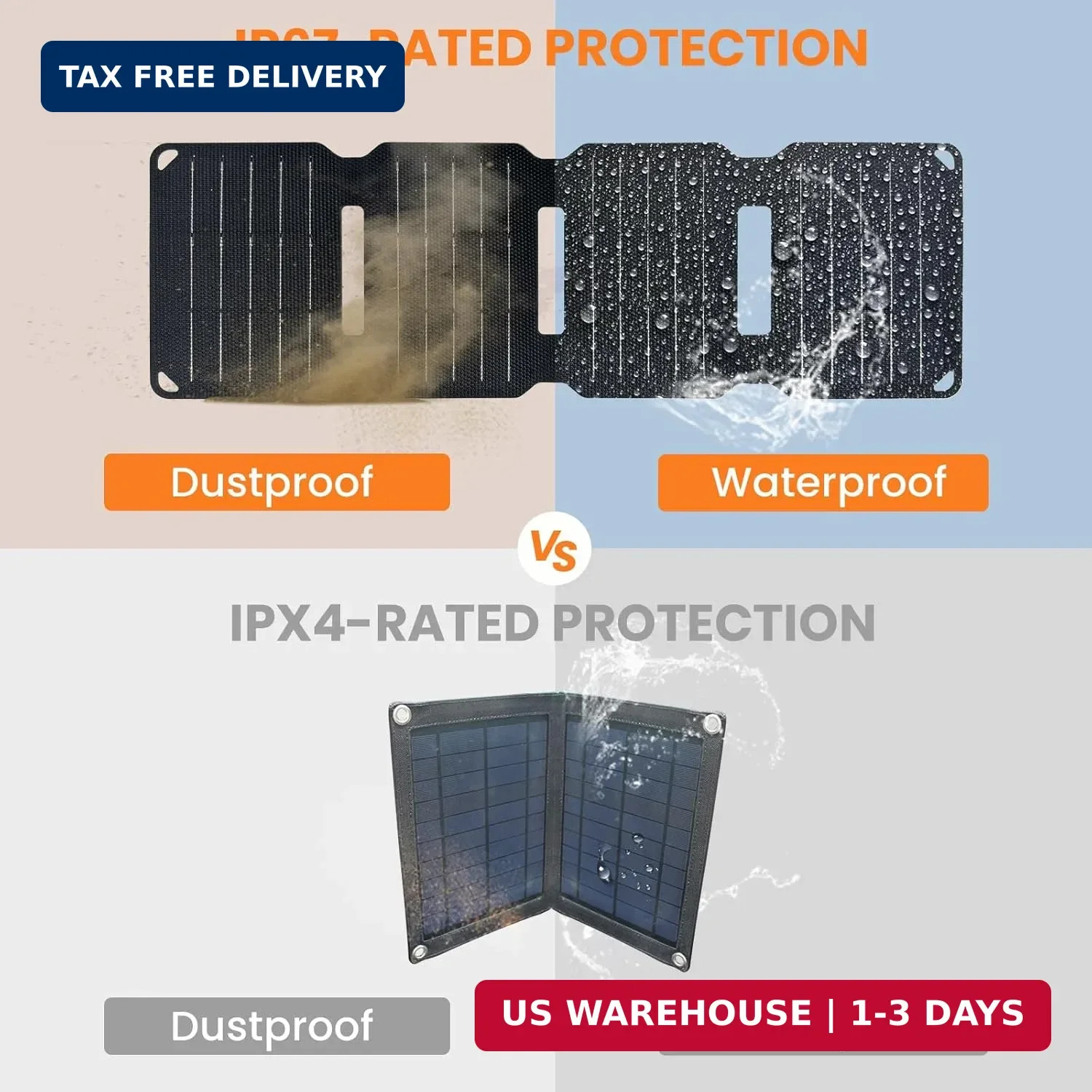 FlexSolar 10W Foldable Solar Panel Charger USB IP67 for Camping Hiking 4 Folds