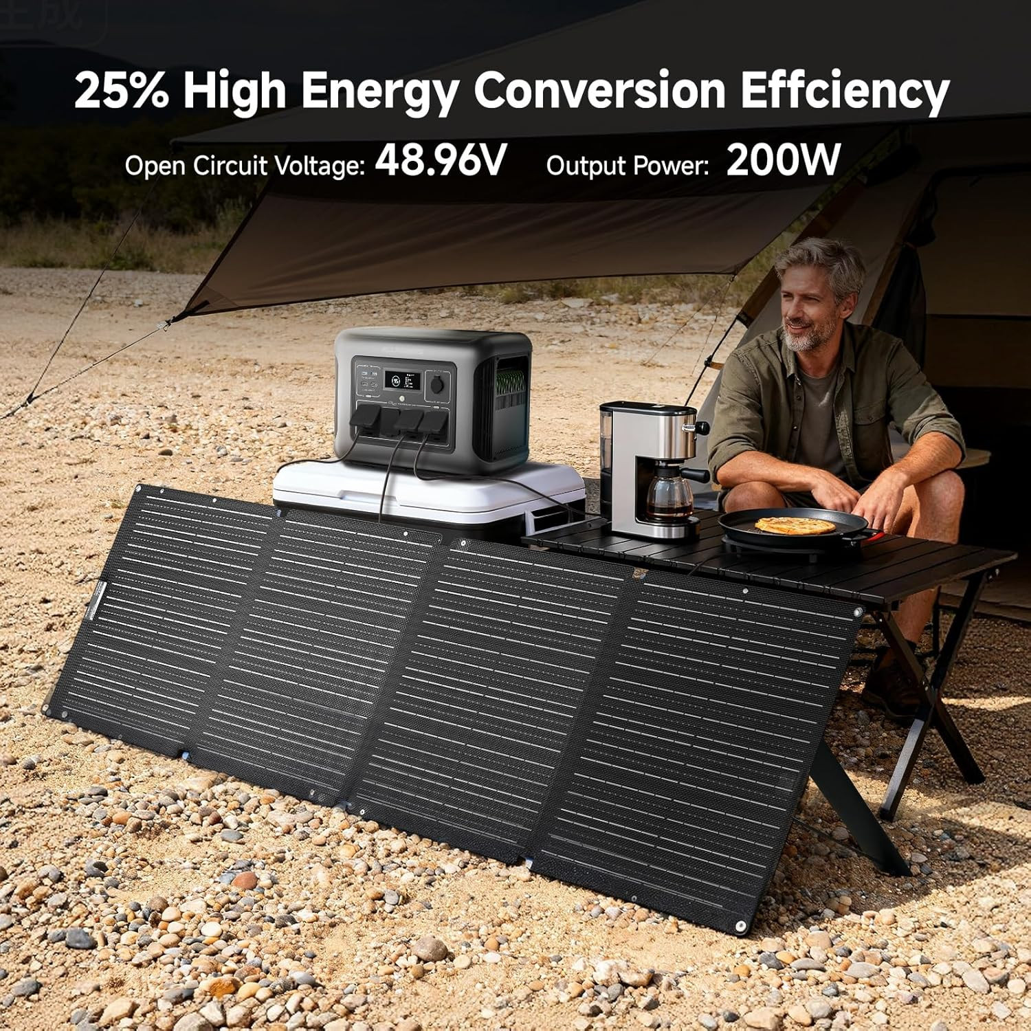 SOLAX SE200 200W Portable Folding Solar Panel,High-Efficiency 23%-25% Monocrysta