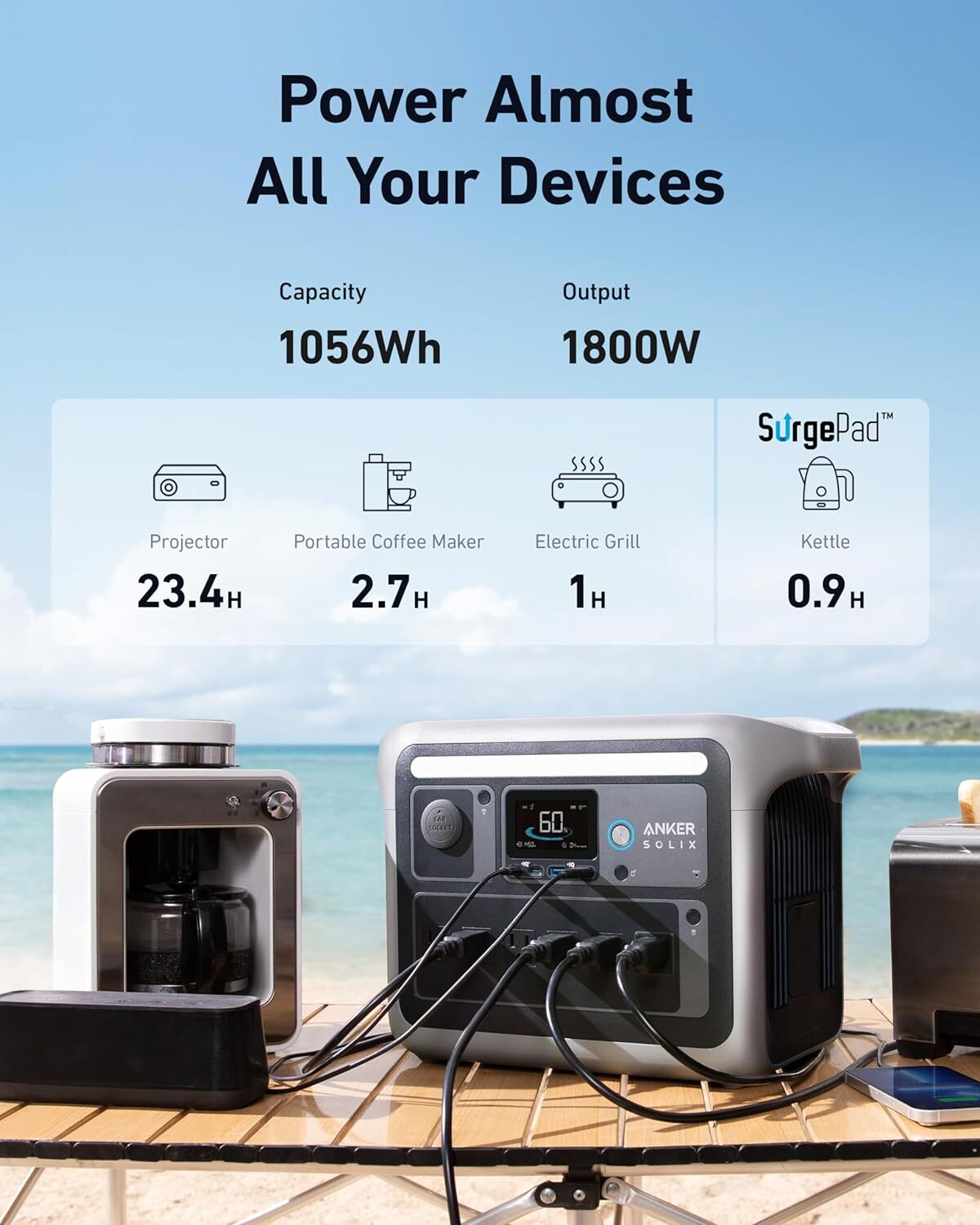 Anker SOLIX C1000 Portable Power Station 1800W Solar Generator Battery|Refurbish