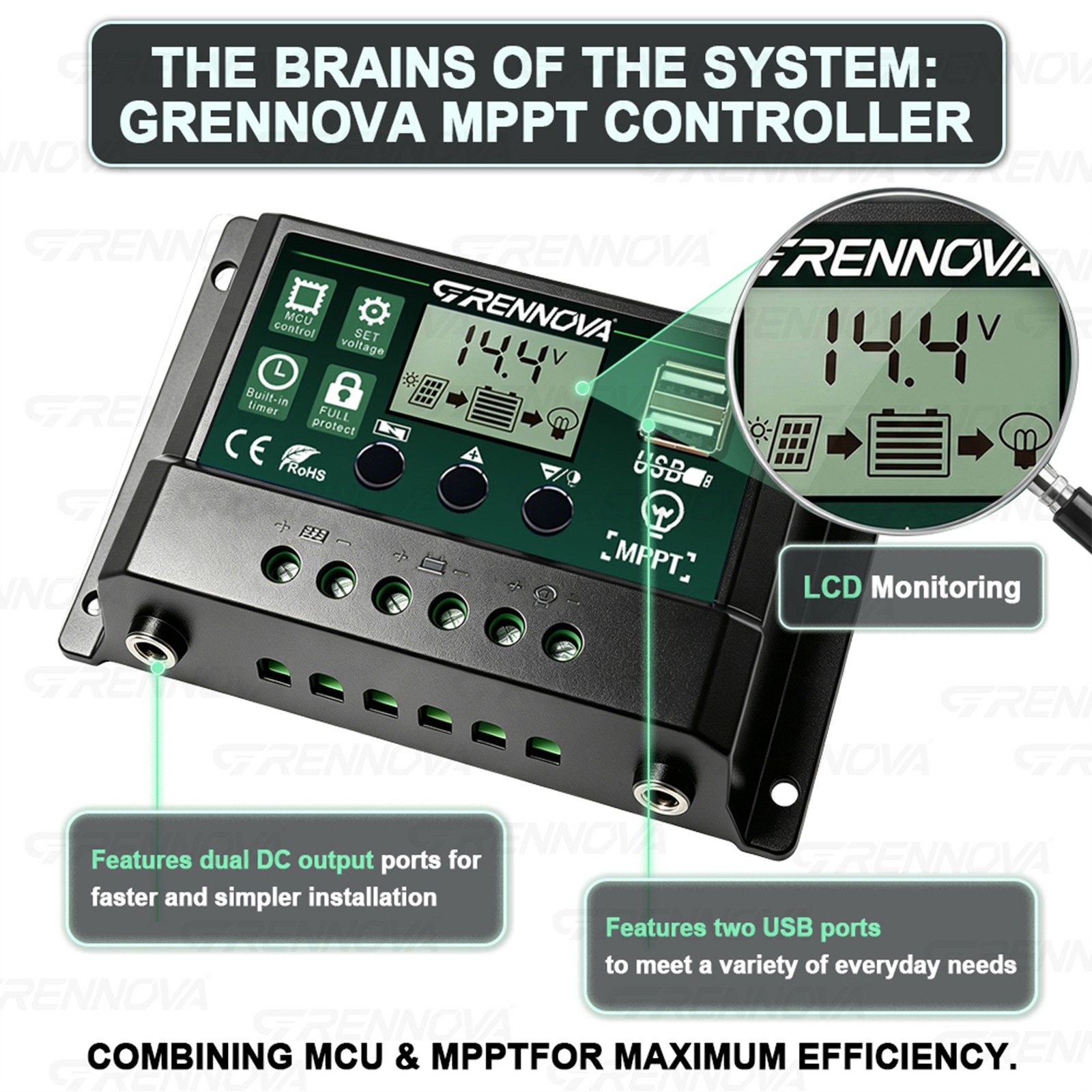 Grennova 1000W Solar Kit 35W Panel 60A MPPT RV Home Cabin Backup Power