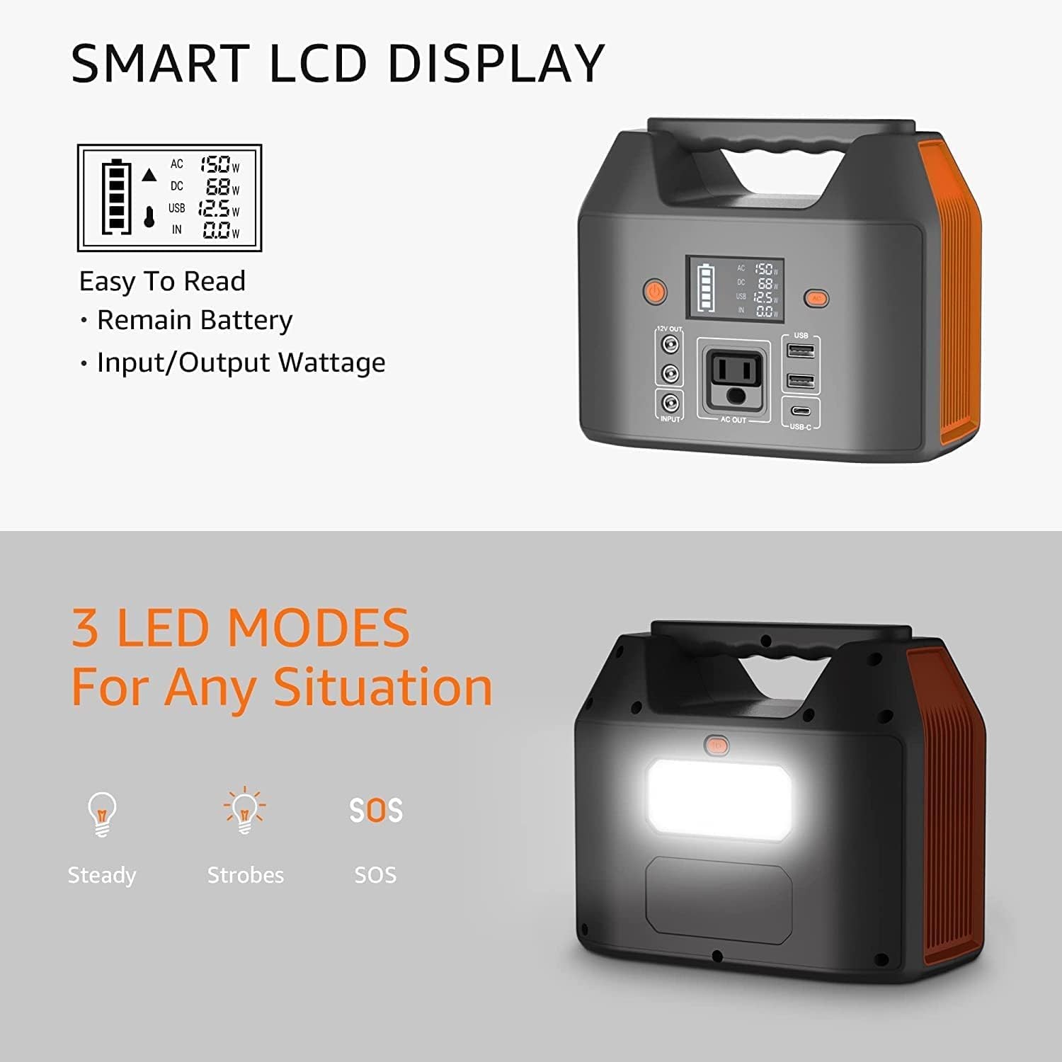 Portable Power Station 150W 155Wh Solar Generator 110V 42000mAh Portable Powe…