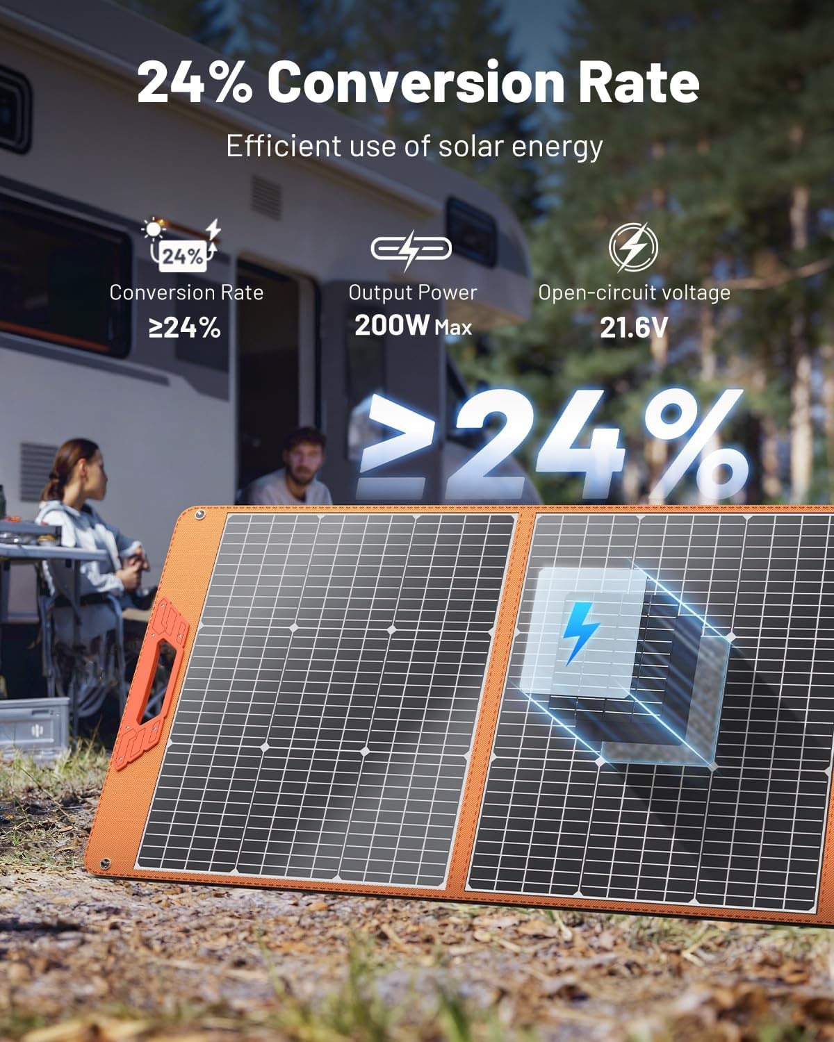 200W Portable Solar Panel Foldable 24% Efficient
