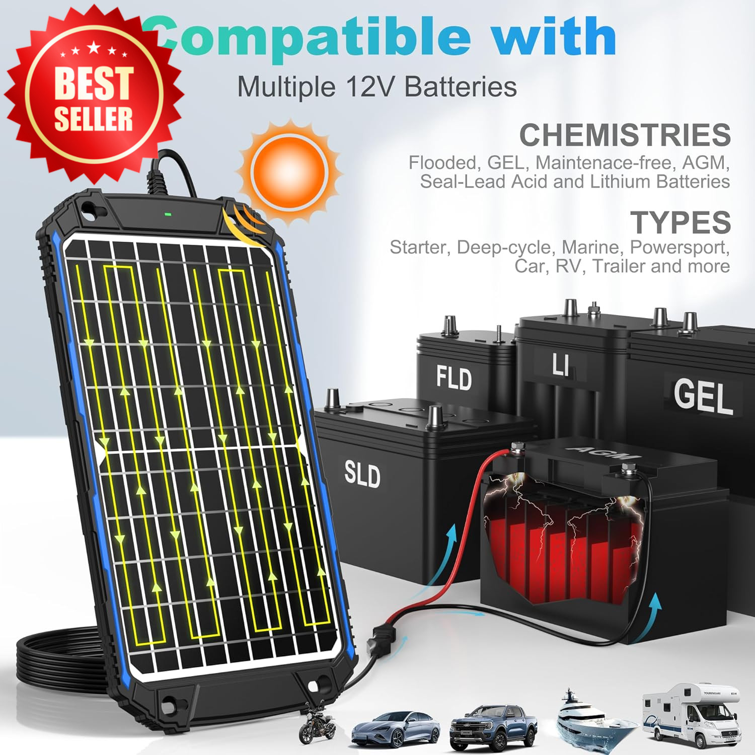 12W 12V Waterproof Solar Battery Charger Maintainer Pro MPPT Controller US
