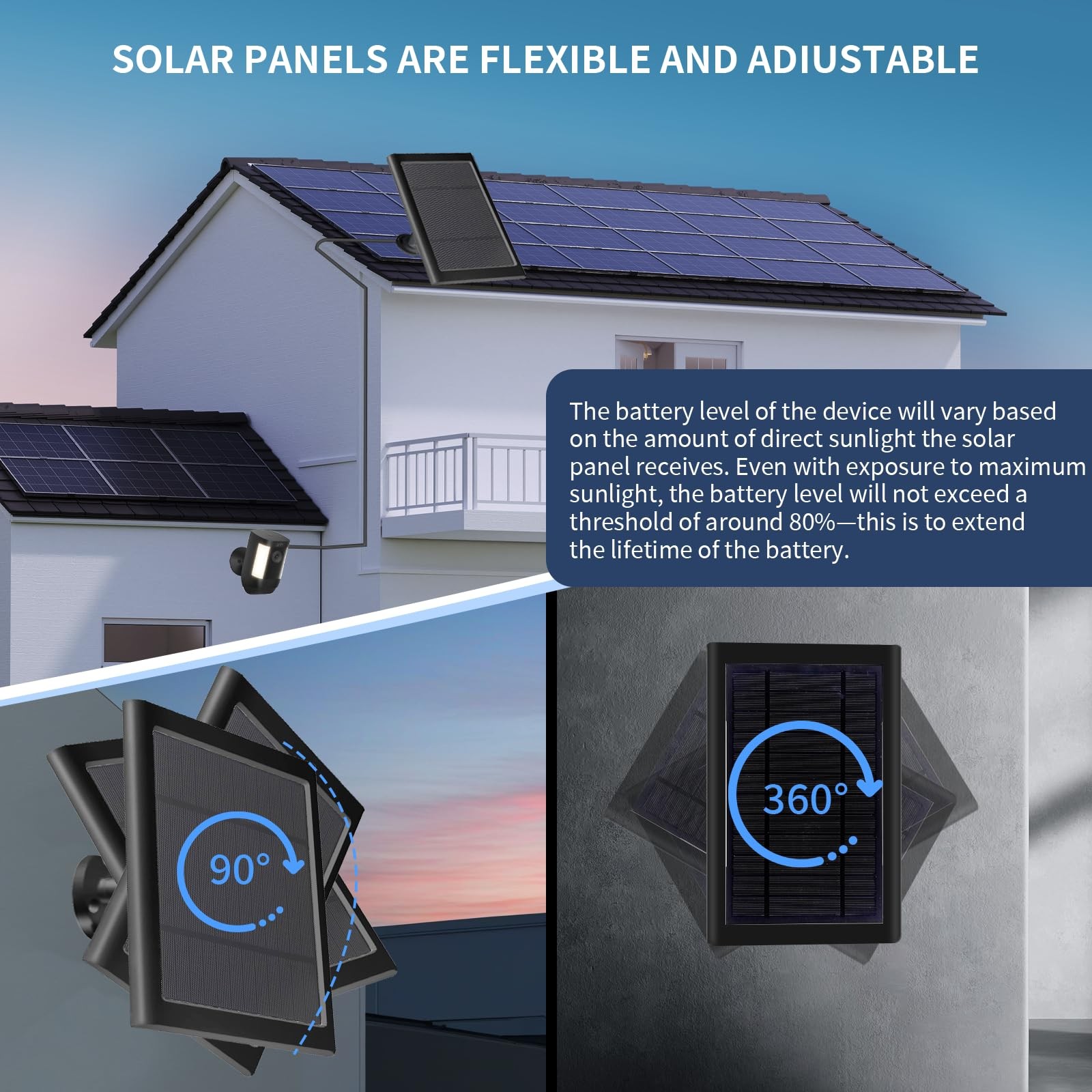 Solar Panel for Ring Camera(2nd Generation) Dustproof Waterproof 5W Solar Pan…