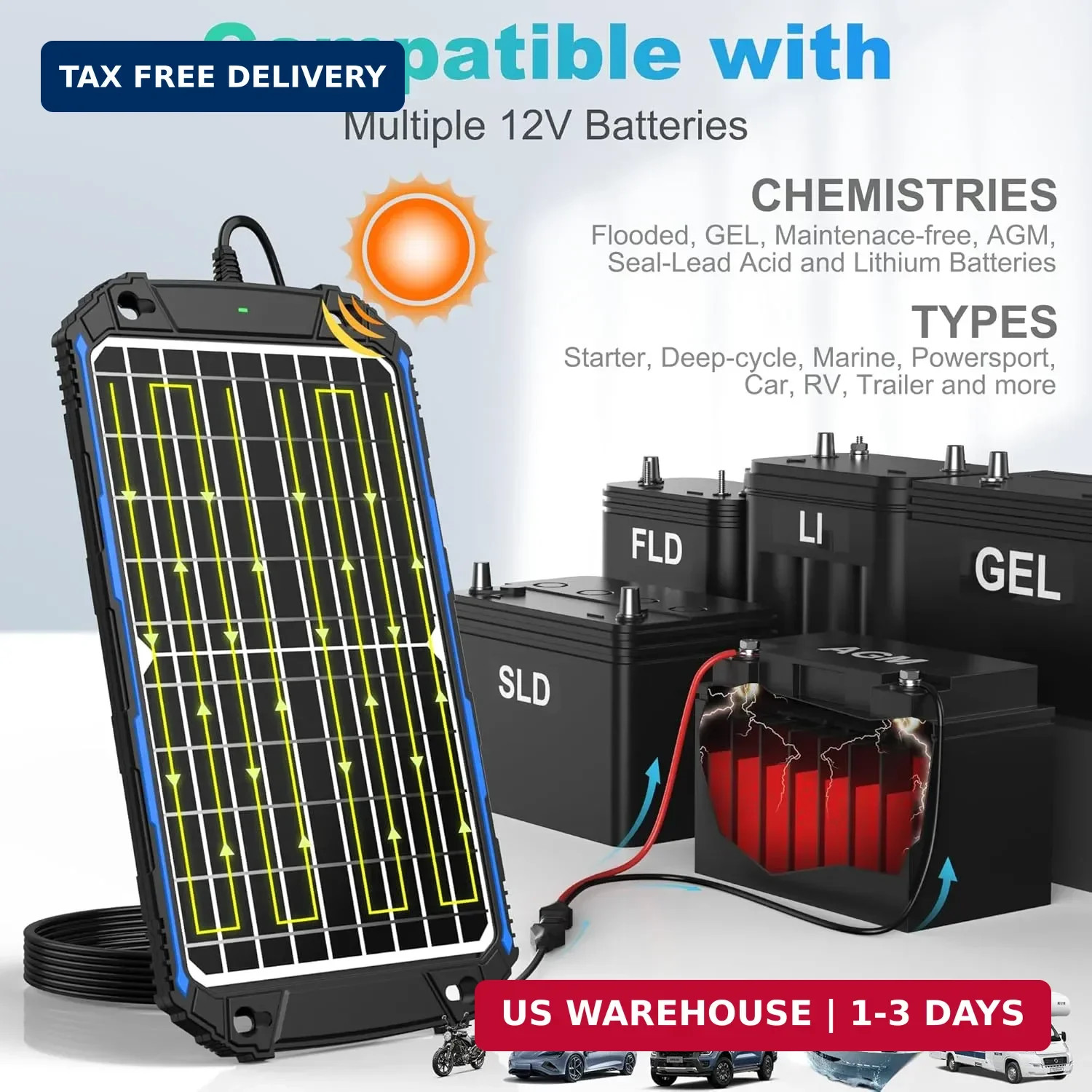 SUNER POWER Waterproof 12W 12V Solar Battery Charger & Maintainer Pro, Built-in