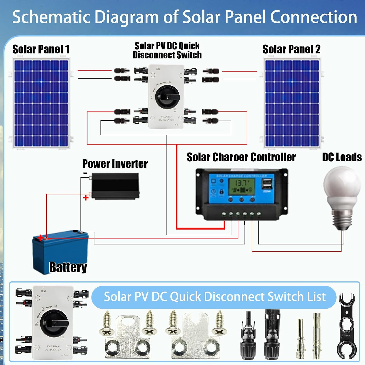 IP66 Waterproof Solar PV DC Quick Disconnect Switch, 1000V 64A Solar Panel Disco