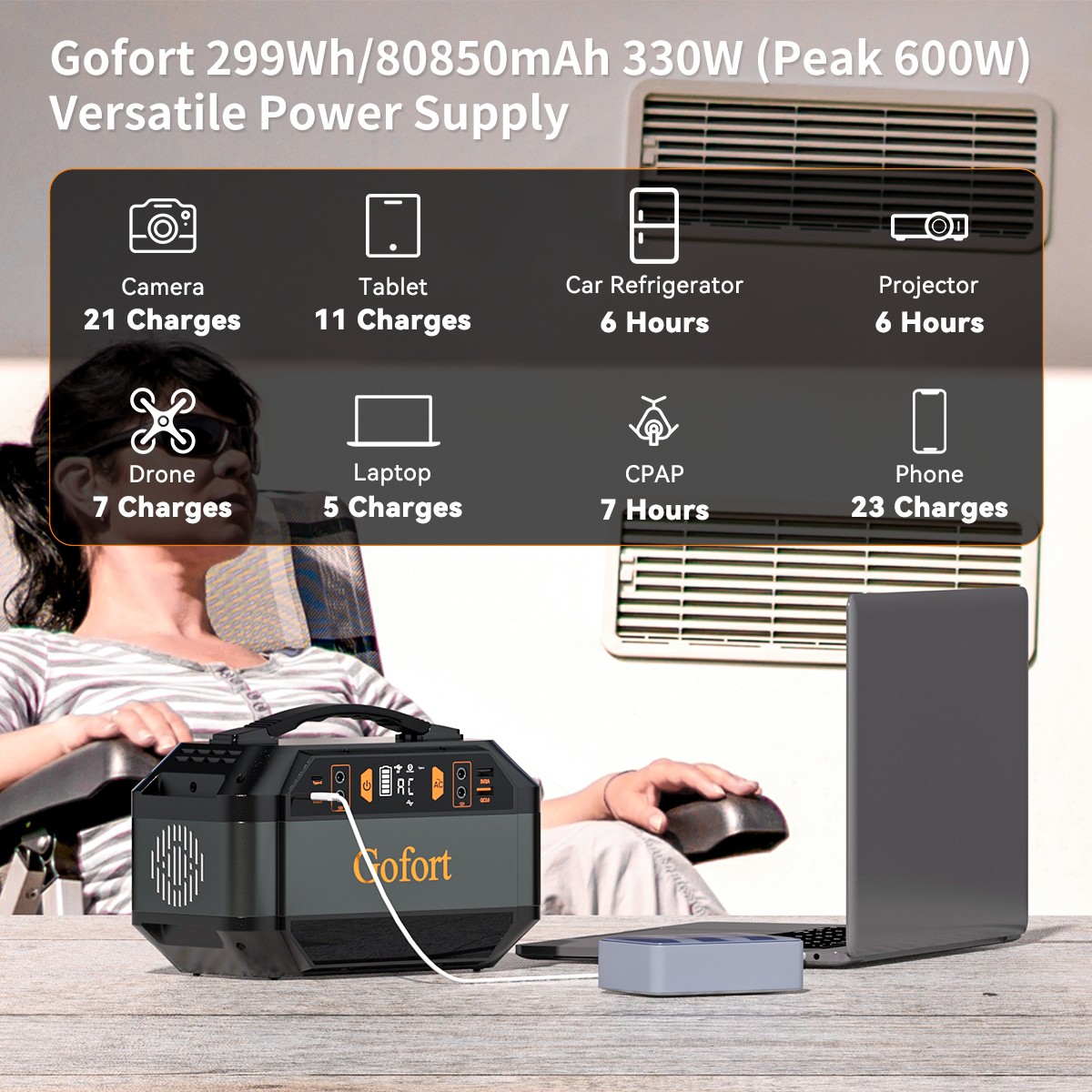 Flashfish P56 Portable Power Station 330W 299Wh With 60W18V Foldable Solar Panel