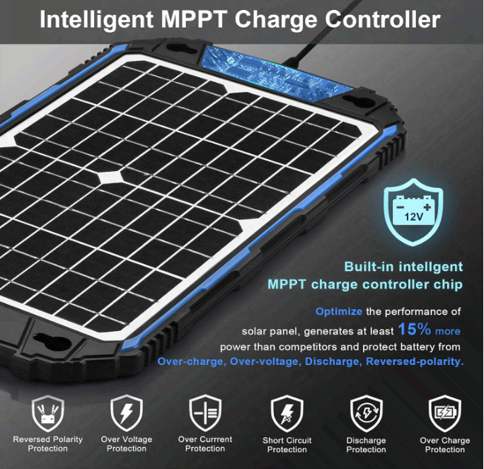 12W 12V Waterproof Solar Battery Charger with MPPT Controller