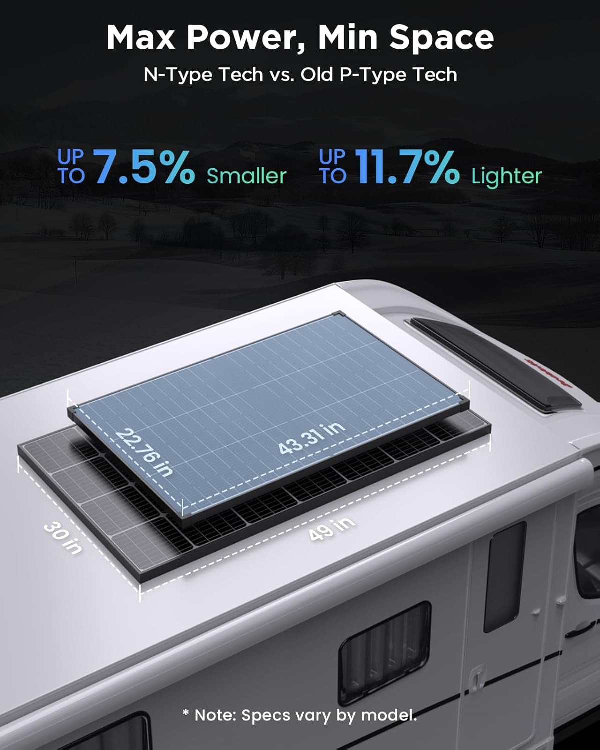 120W N-Type Bifacial Solar Panel 16BB 12V, 25% High-Efficiency, Dual-Module Para