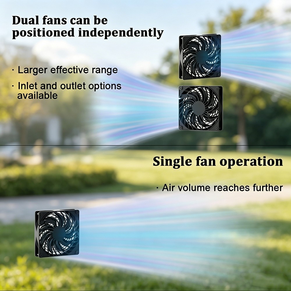 Solar-powered dual-fan intelligent ventilation system,suitable for chicken coops