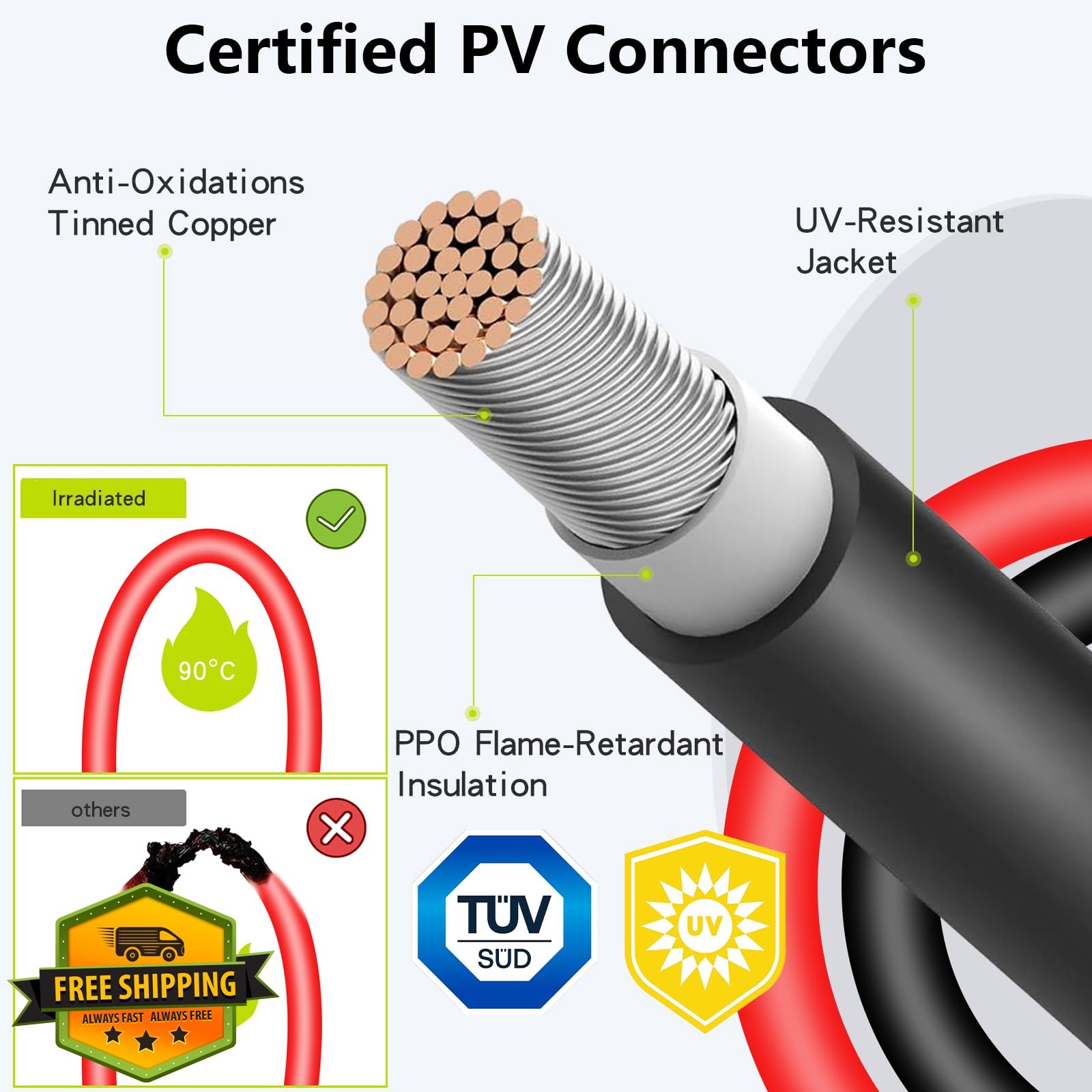 JXMXRPV Solar Connectors 2 to 6 Y Branch (1 PCS)
