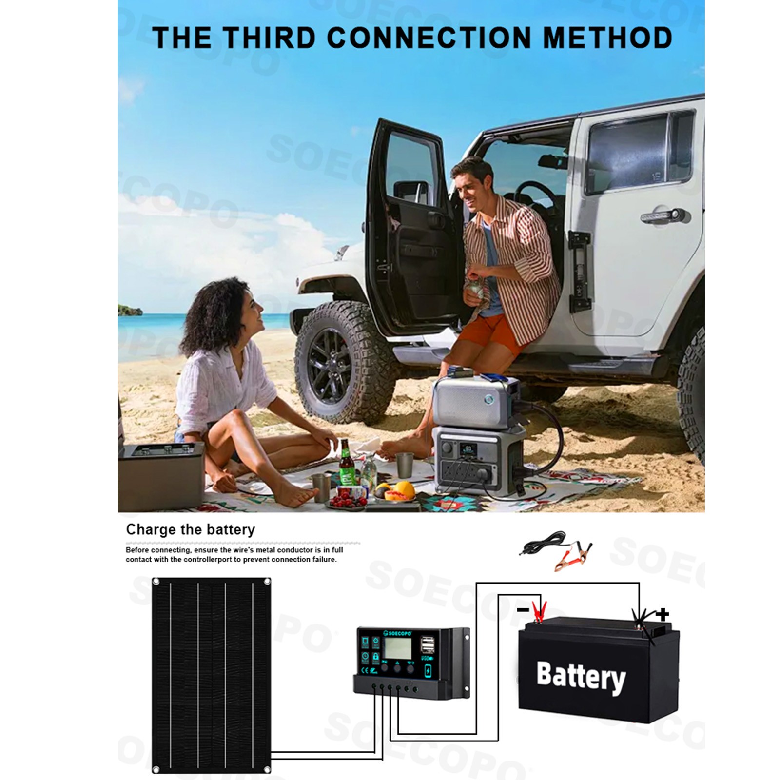 SOECOPO 7000W Solar Energy Kit | 800W Panel + 100A Controller + Inverter