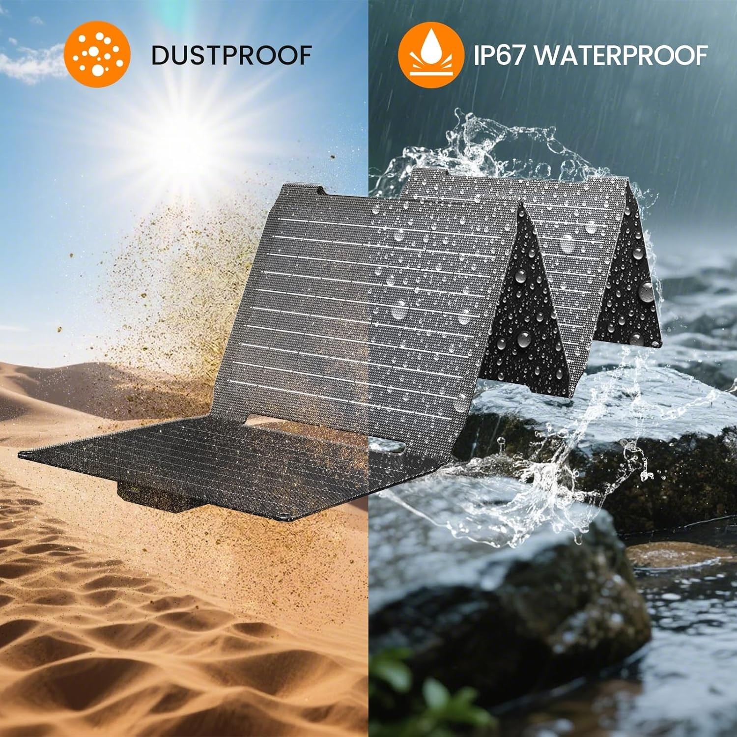 Waterproof 40W Solar Charger – Triple-Port Fast Charging for Outdoors