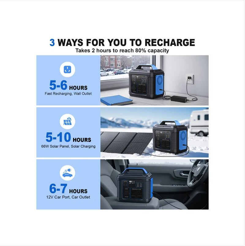 296Wh 80000mAh Portable Power Station Solar Generator Camping RV Home