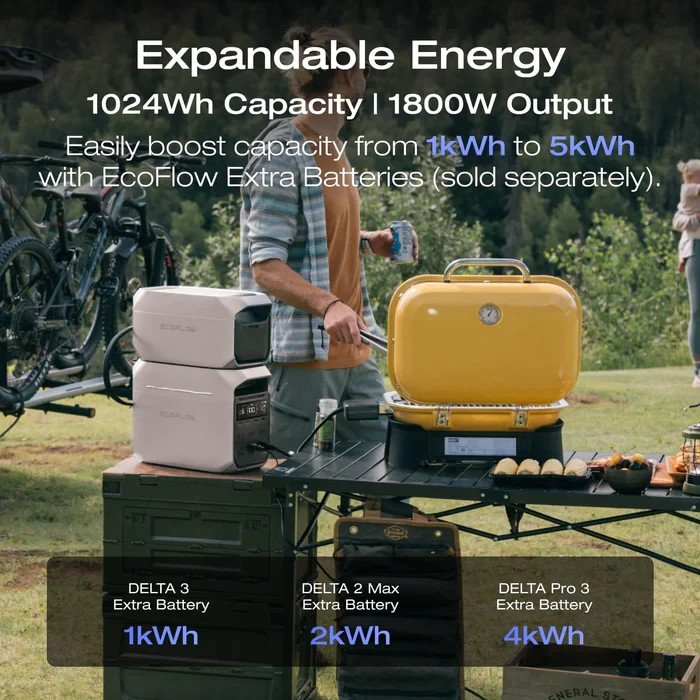 EcoFlow DELTA 3 Plus 1024Wh Portable Power Station with 1800W Output and X-Boost