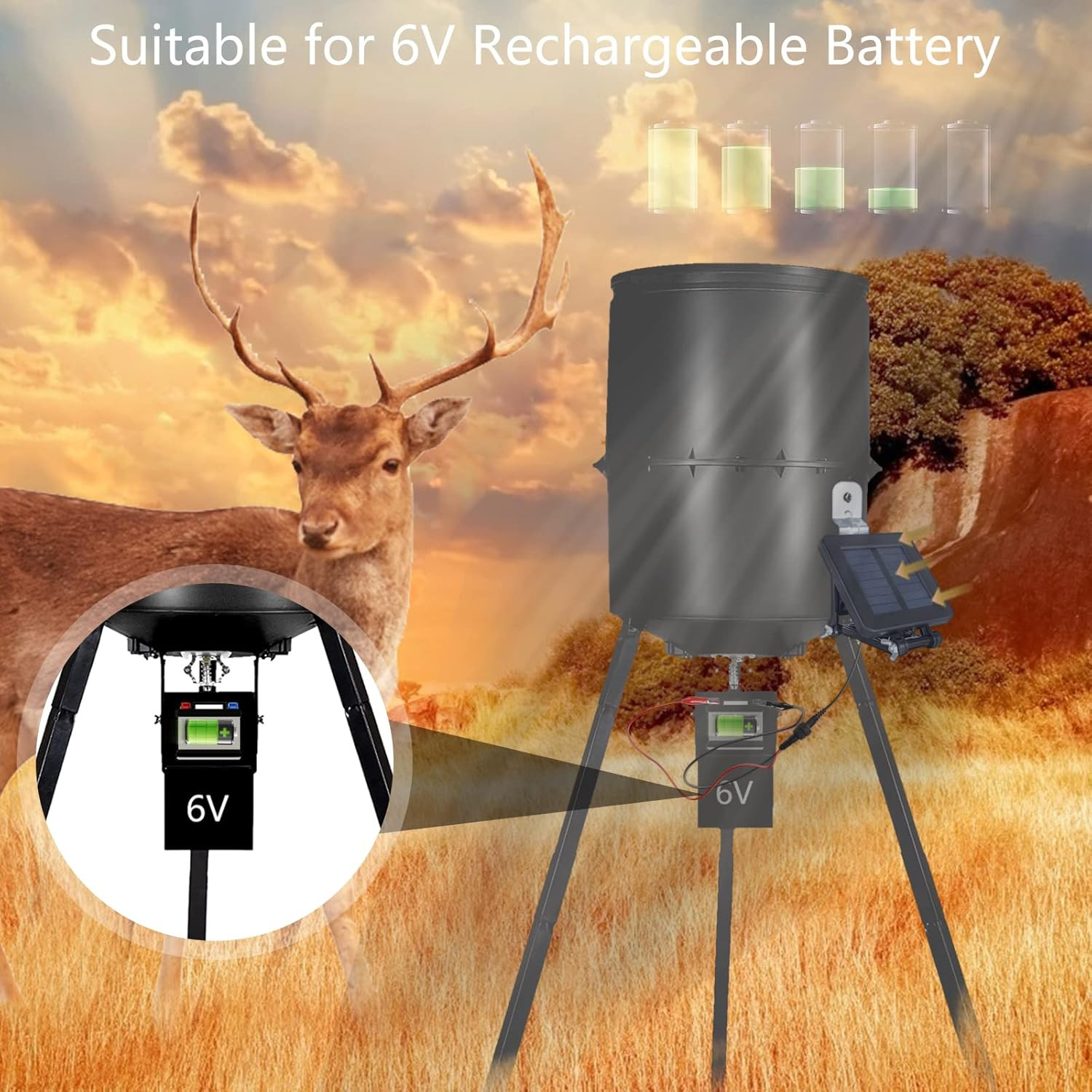 6V Solar Panel for Deer Feeders with Adjustable Bracket and Alligator Clips