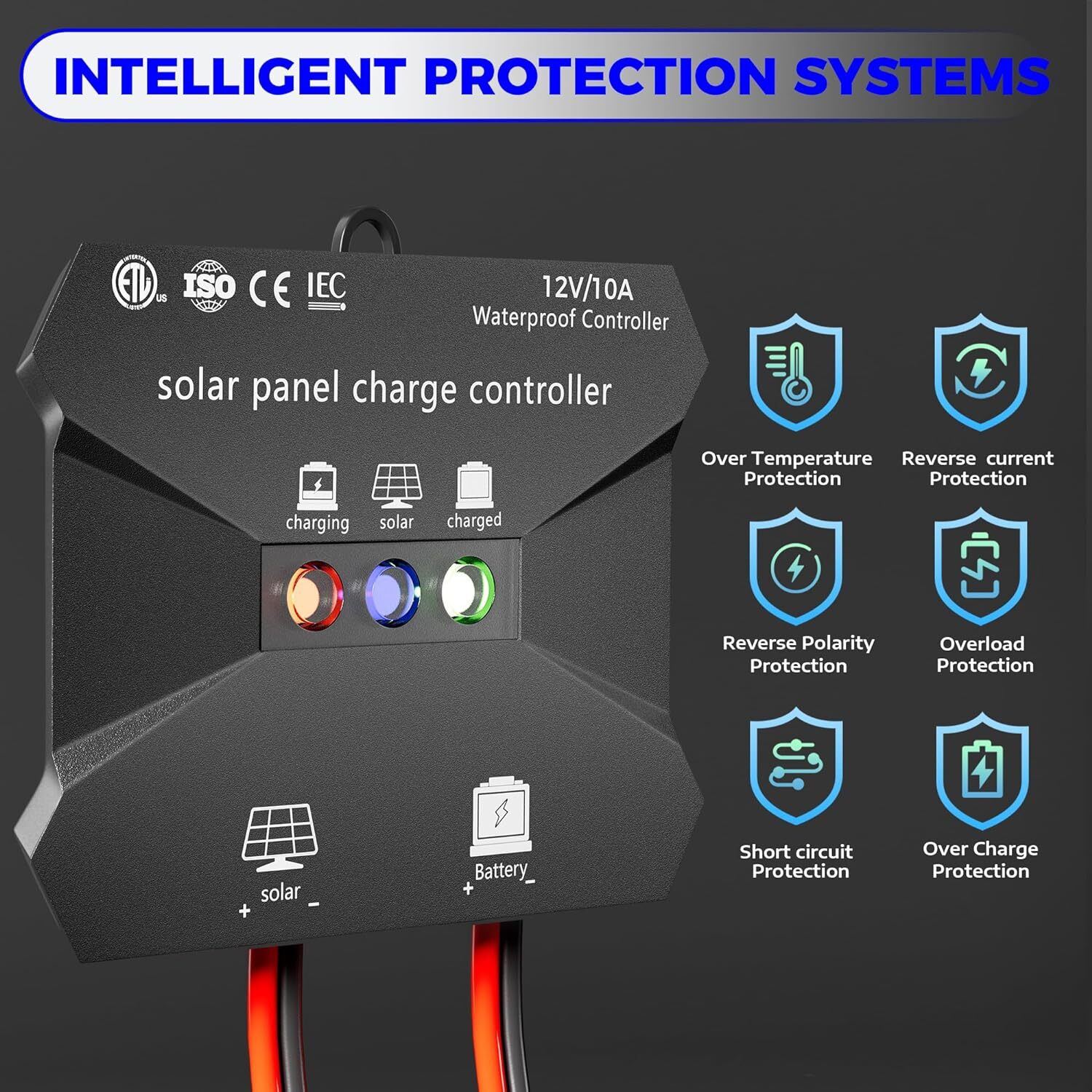 Voltset 20W Solar Battery Trickle Charger Maintainer + Upgrade 10A MPPT Charge