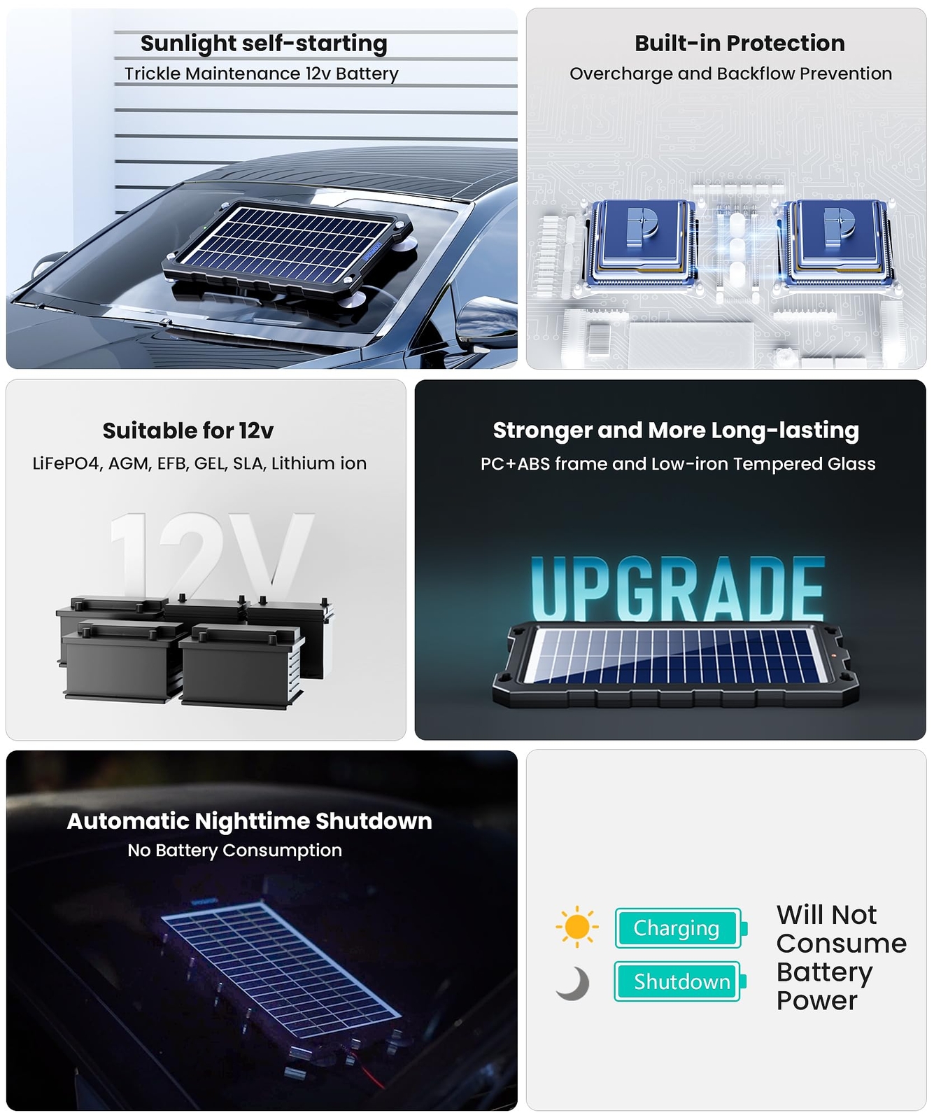 POWOXI Upgraded 7.5w-solar-battery-trickle-charger-12v Waterproof Solar Kit